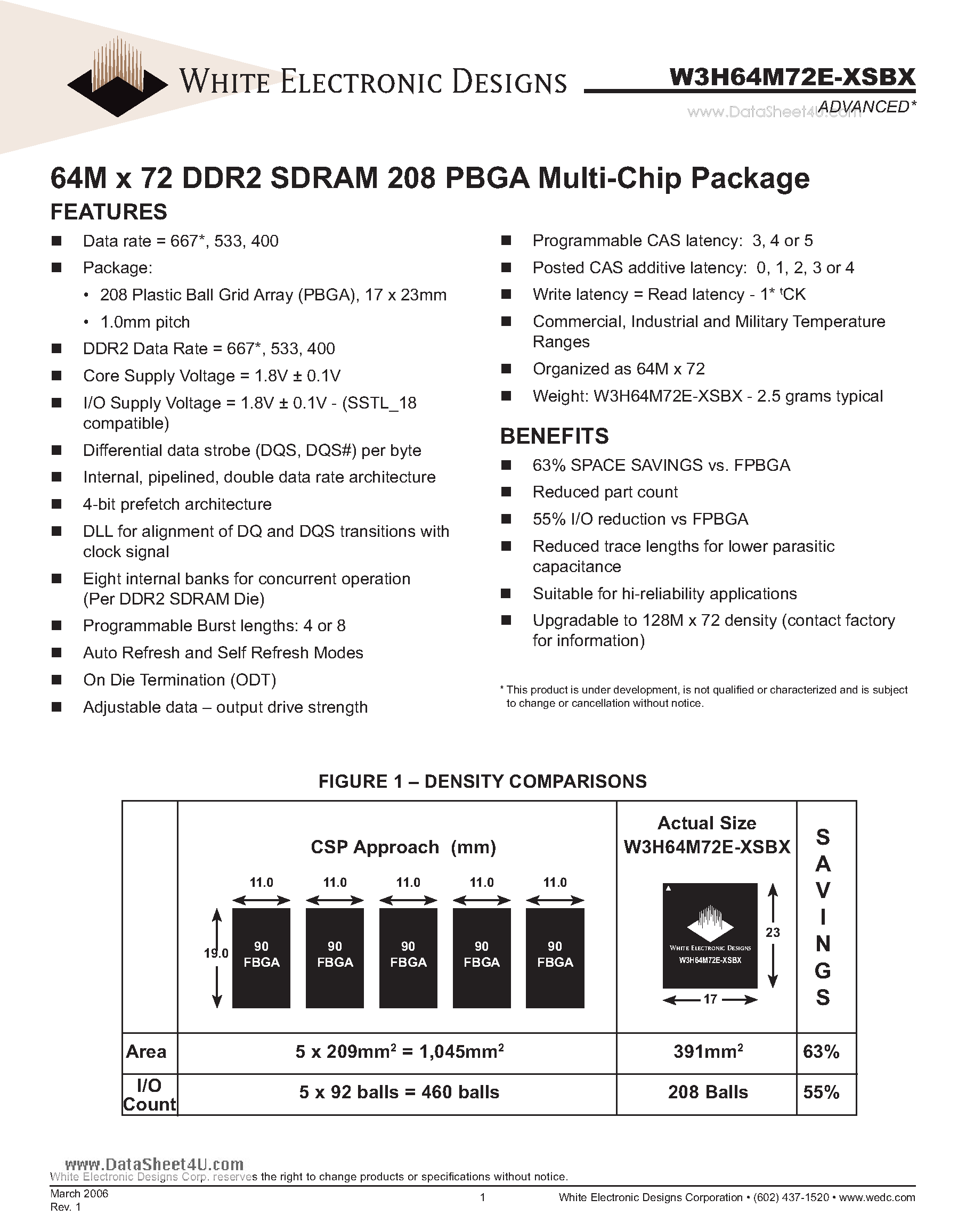 Datasheet W3H64M72E-XSBX page 1 Datasheet W3H64M72E-XSBX - 64M x 72 DDR2 SDRAM 208 PBGA Multi-Chip Package page 1