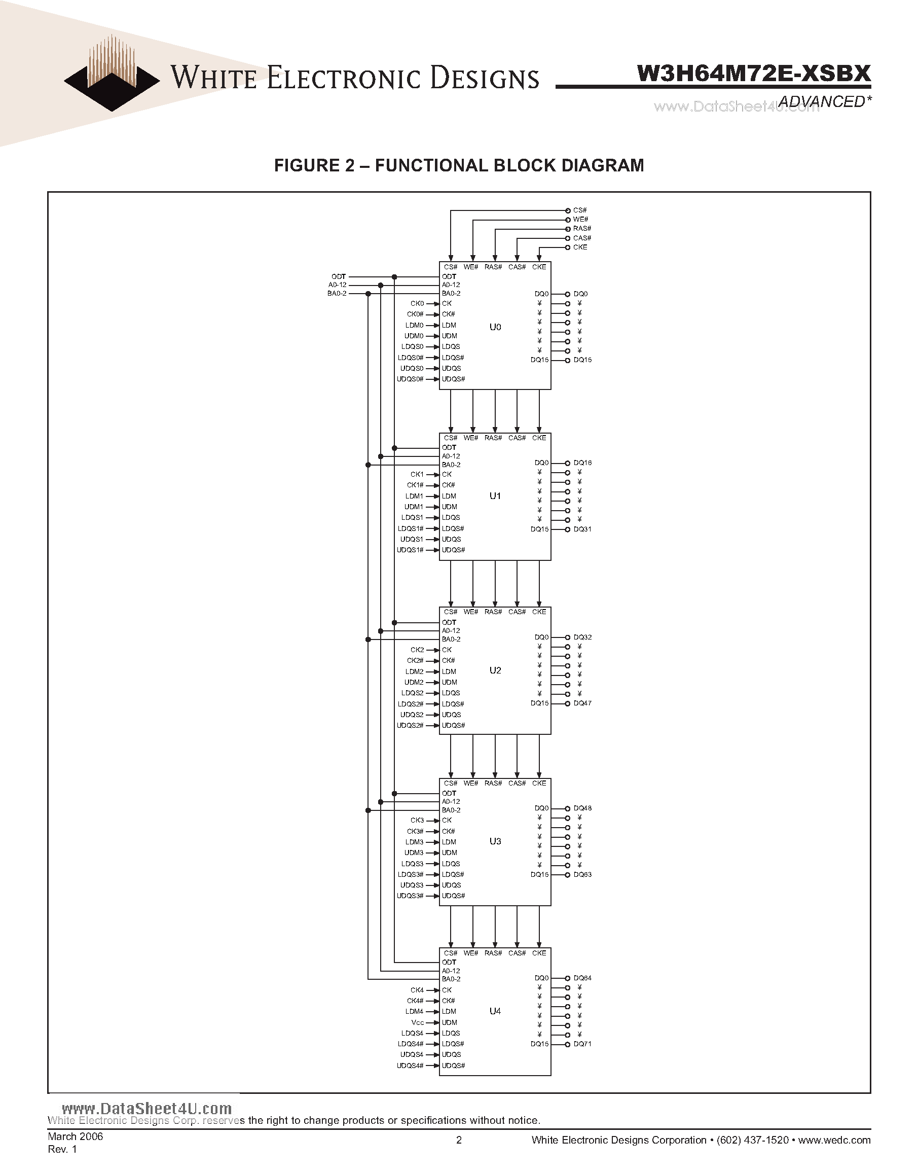 Datasheet W3H64M72E-XSBX page 2 Datasheet W3H64M72E-XSBX - 64M x 72 DDR2 SDRAM 208 PBGA Multi-Chip Package page 2