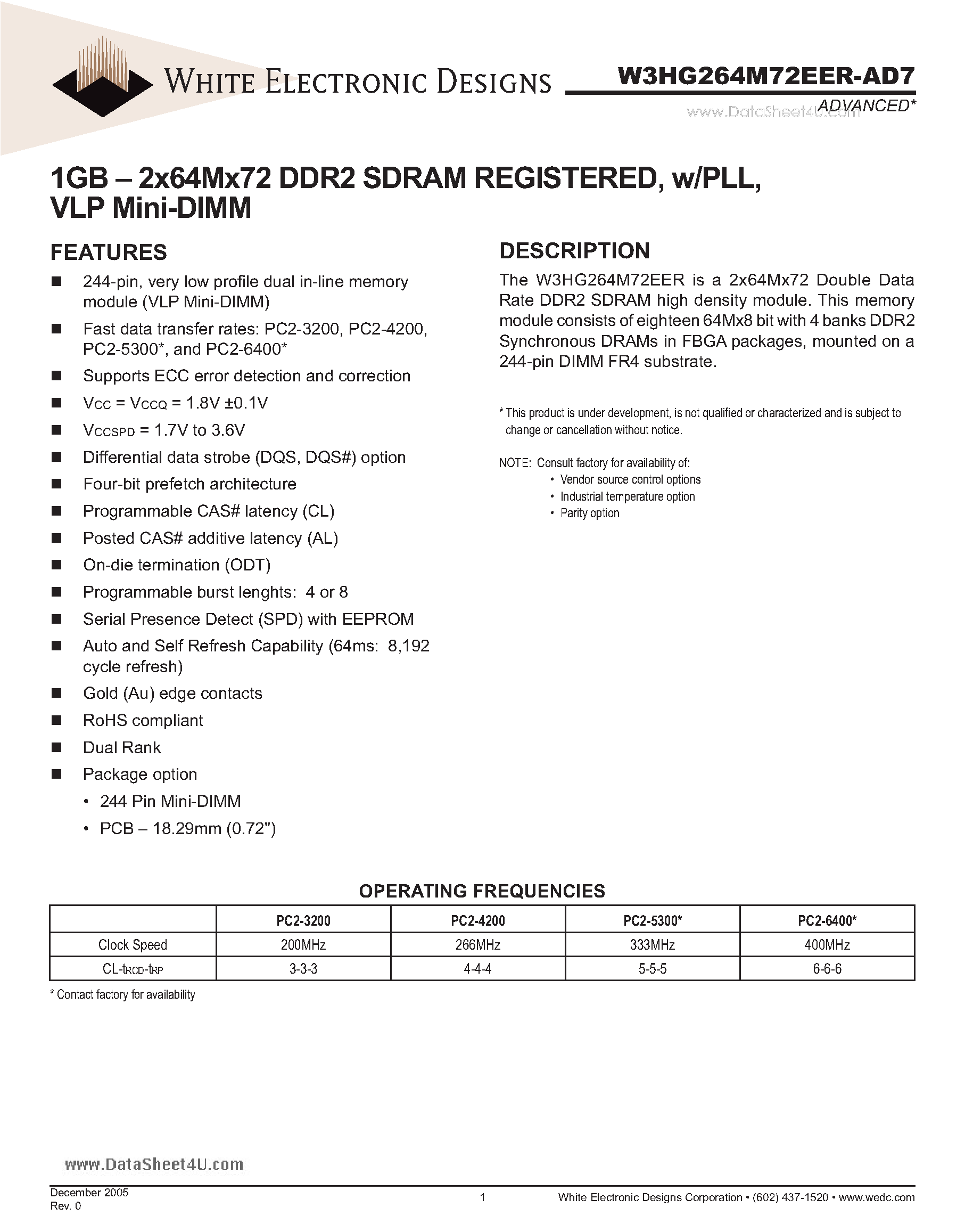 Даташит W3HG264M72EER-AD7 - 1GB - 2x64Mx72 DDR2 SDRAM REGISTERED страница 1
