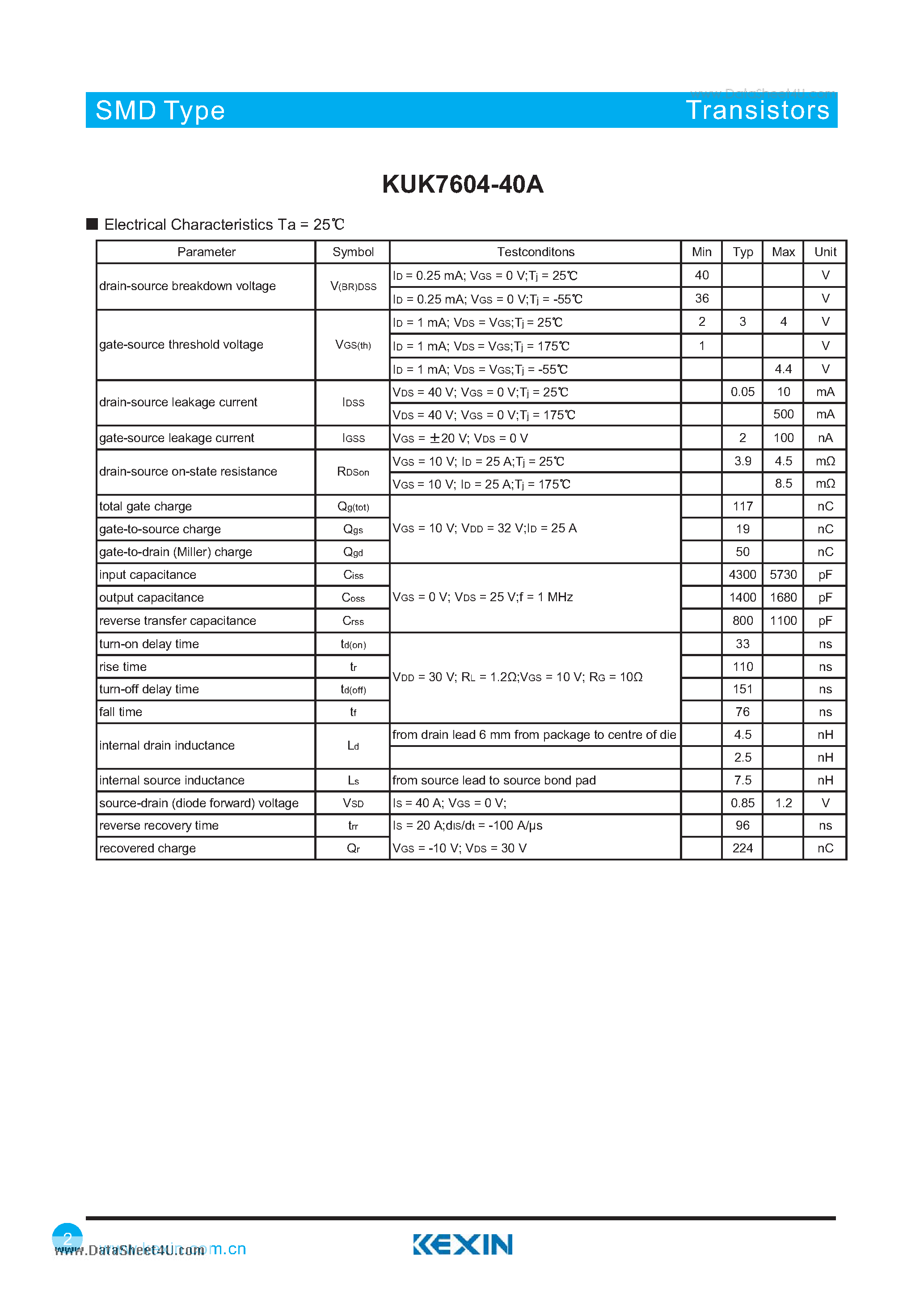 Datasheet KUK7604-40A - TrenchMOS standard level FET page 2