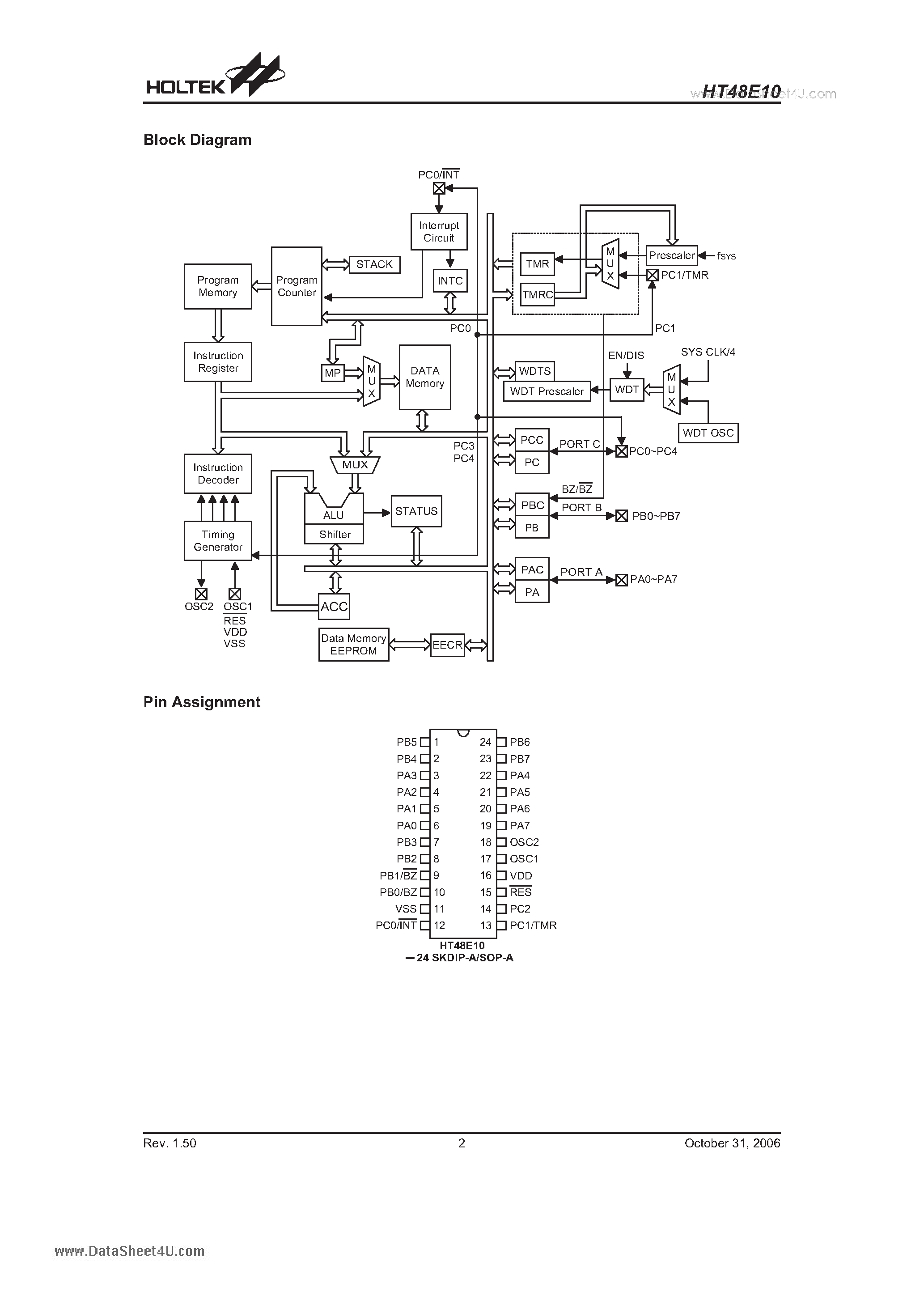 Datasheet HT48E10 - I/O Type 8-Bit MTP MCU page 2