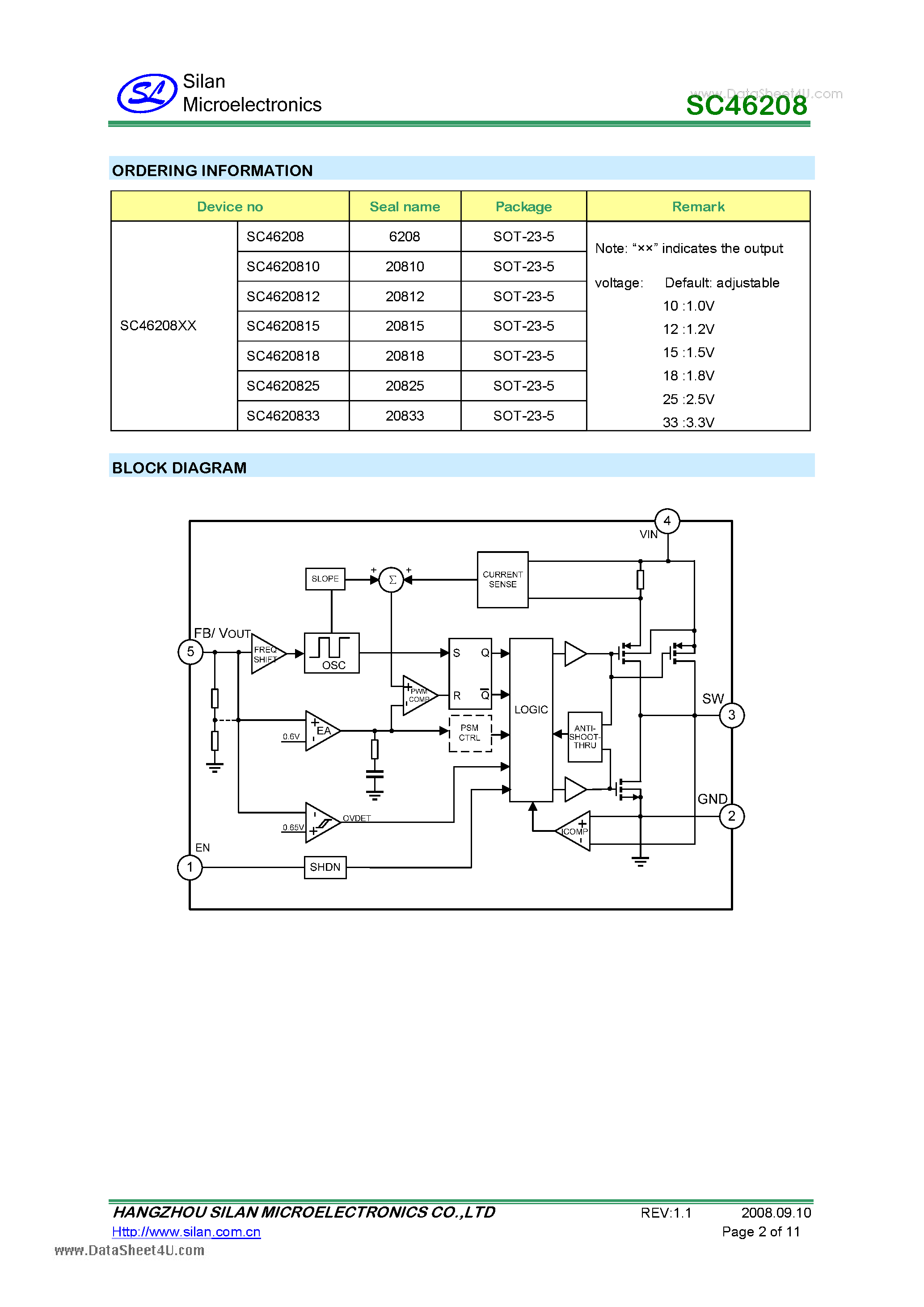 Datasheet SC46208 - HIGH EFFICIENCY SYNCHRONOUS STEP-DOWN DC-DC CONVERTER page 2