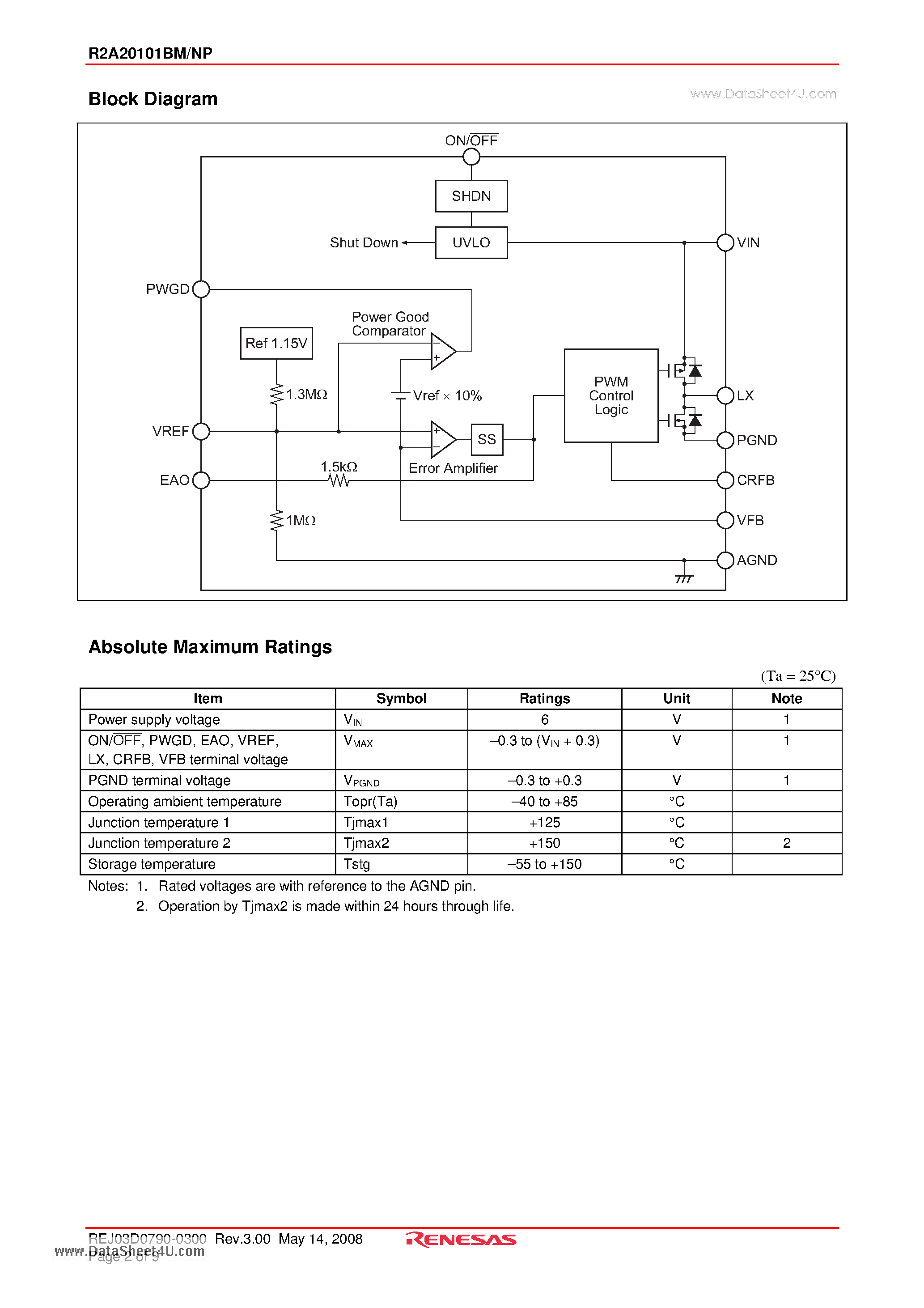Datasheet R2A20101BM - Monolithic Synchronous Step-Down DC/DC Converter page 2