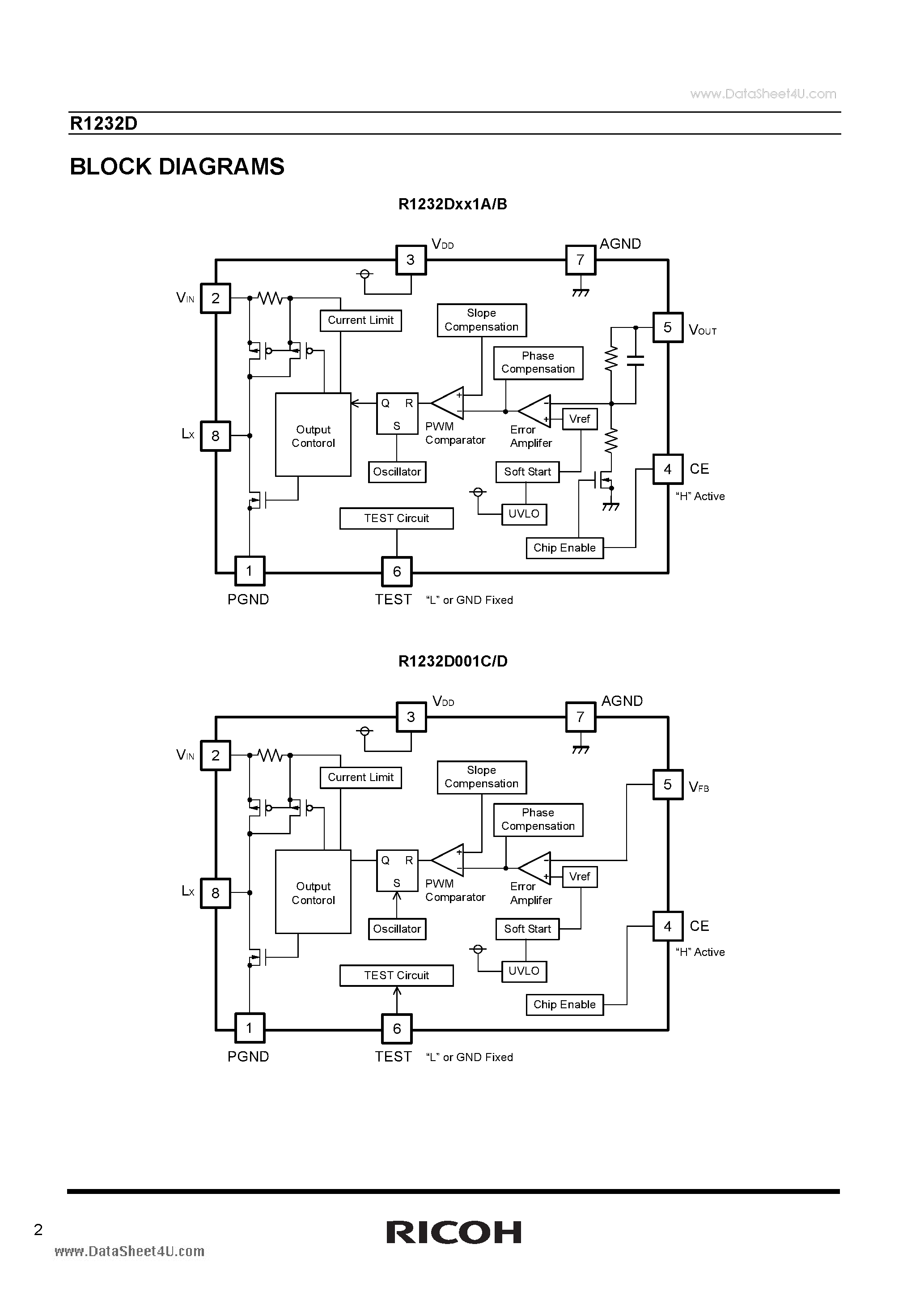 Datasheet R1232D - PWM STEP-DOWN DC/DC CONVERTER page 2