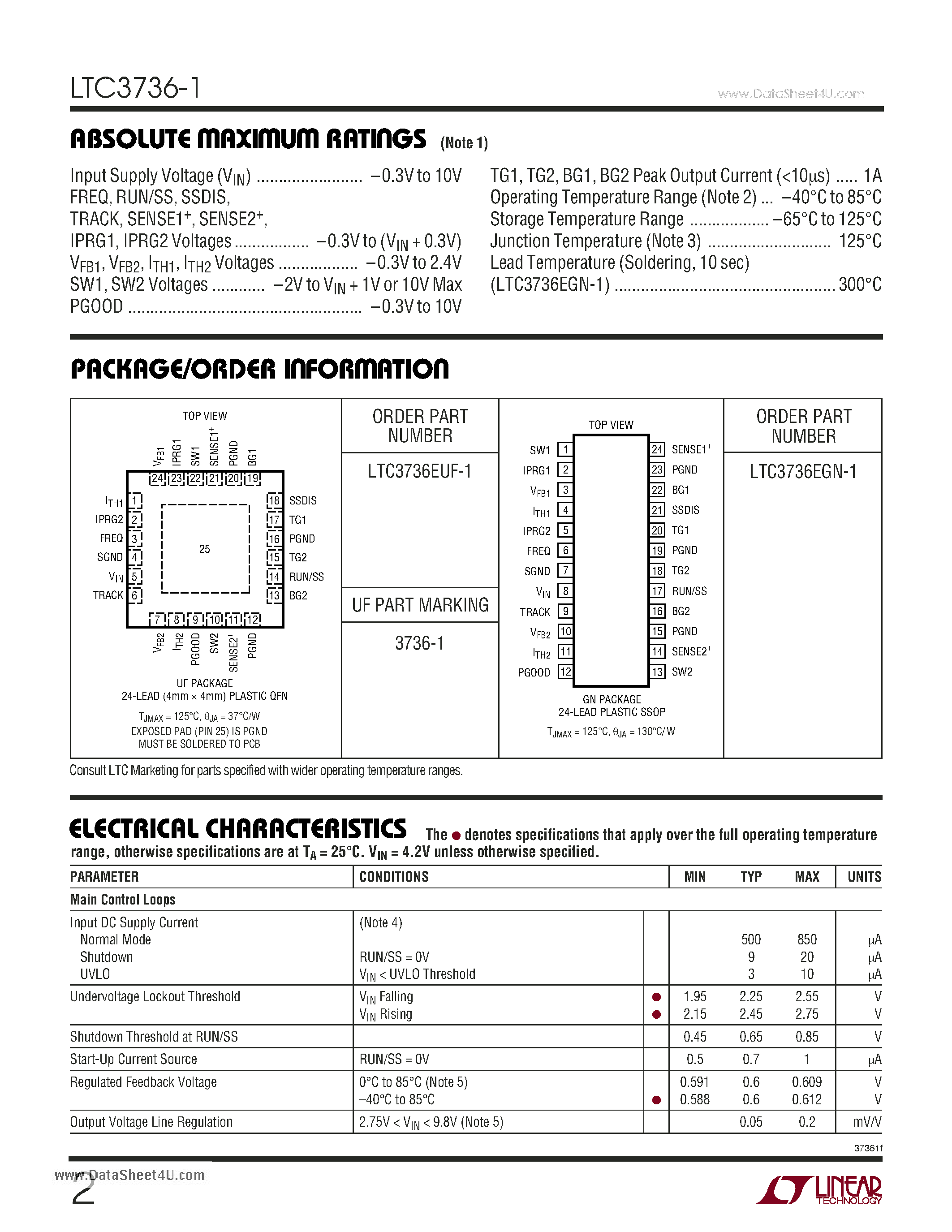 Datasheet LTC3736-1 page 2 Datasheet LTC3736-1 - Synchronous Controller page 2