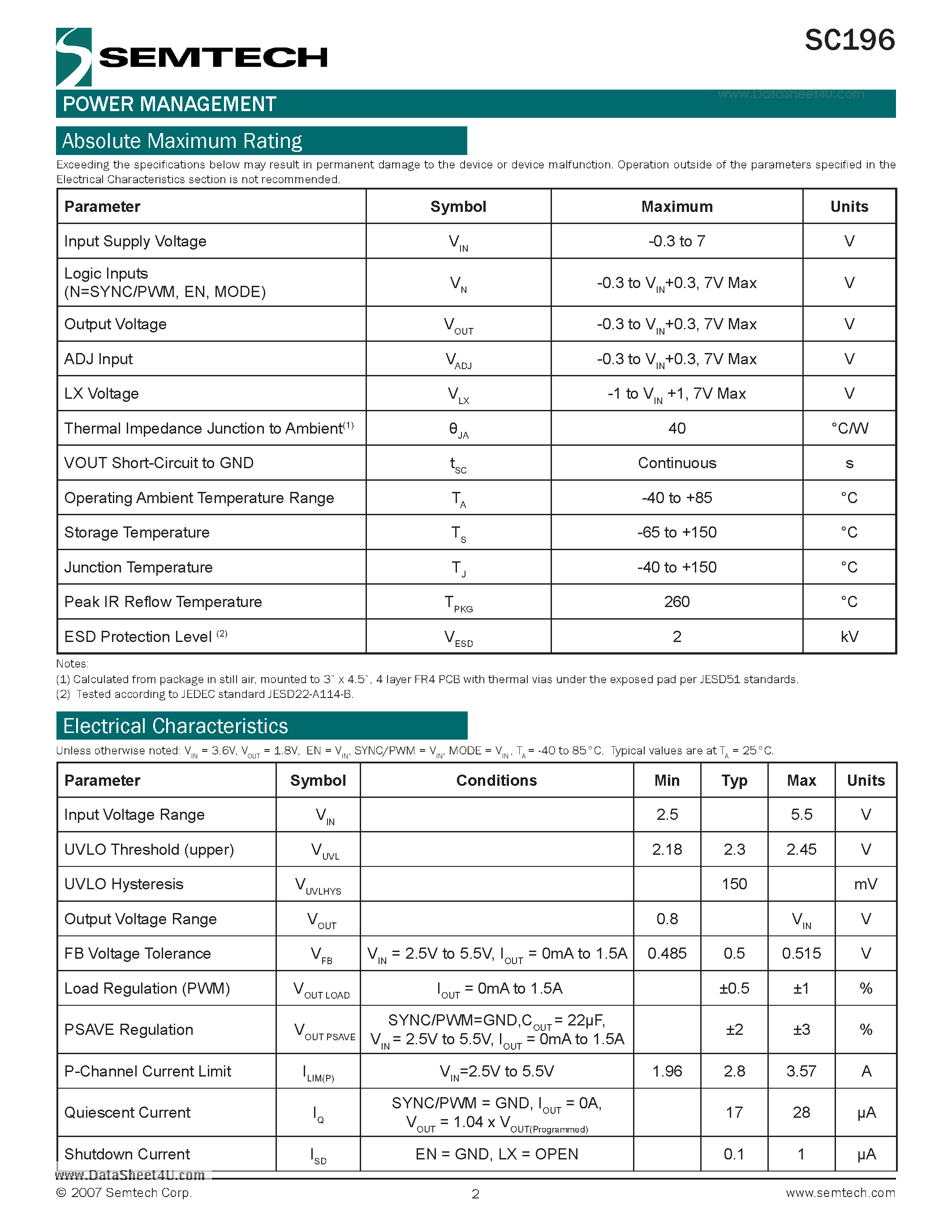 Даташит на микросхему SC196 страница 2 Даташит SC196 - 1.5A Synchronous Buck Converter страница 2