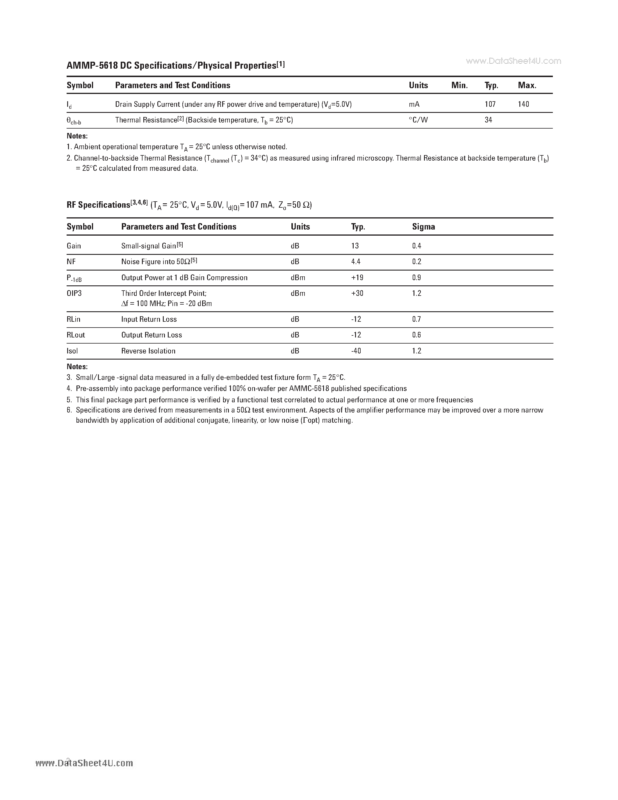 Даташит на микросхему AMMP-5618 страница 2 Даташит AMMP-5618 - 6-20 GHz General Purpose Amplifier страница 2