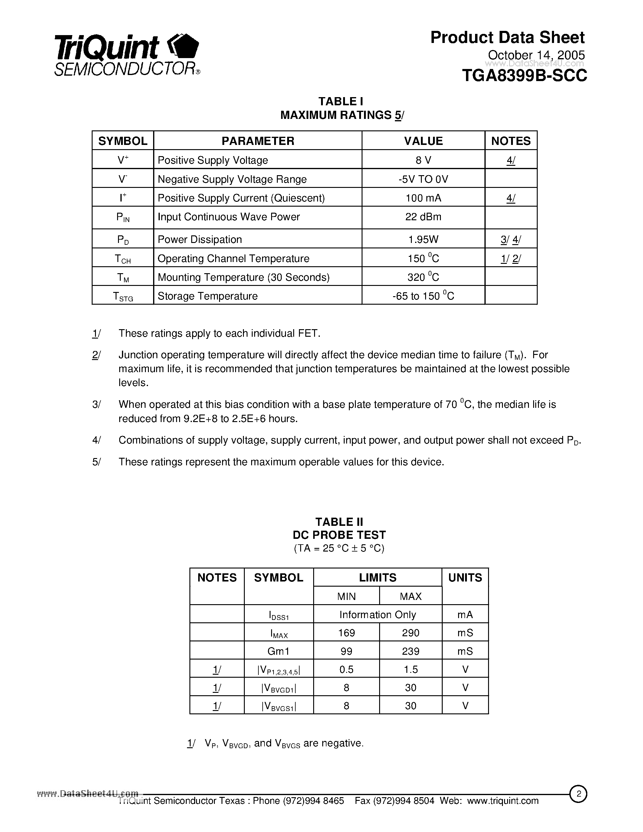 Datasheet TGA8399B-SCC page 2 Datasheet TGA8399B-SCC - 6-13 GHz Low Noise Amplifier page 2