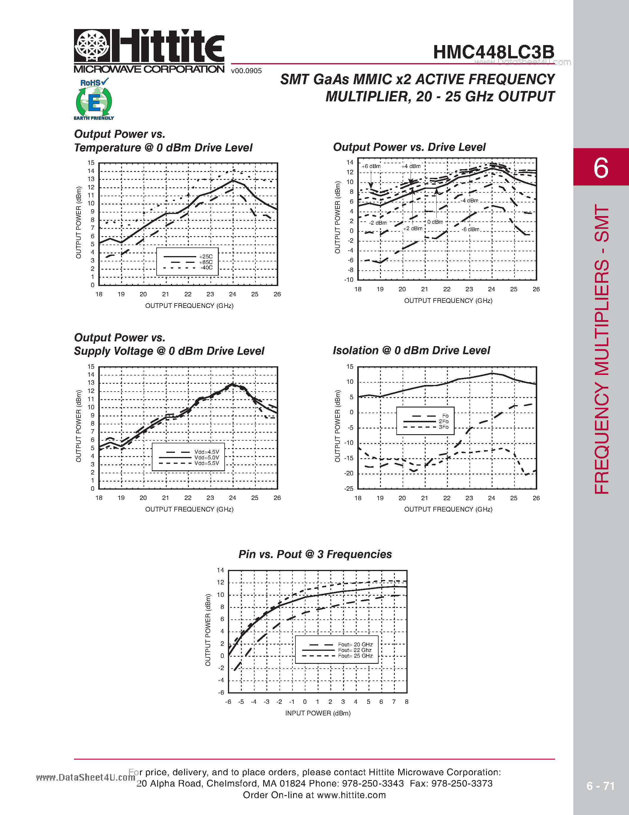 Даташит HMC448LC3B - SMT GaAs MMIC x2 ACTIVE FREQUENCY MULTIPLIER страница 2