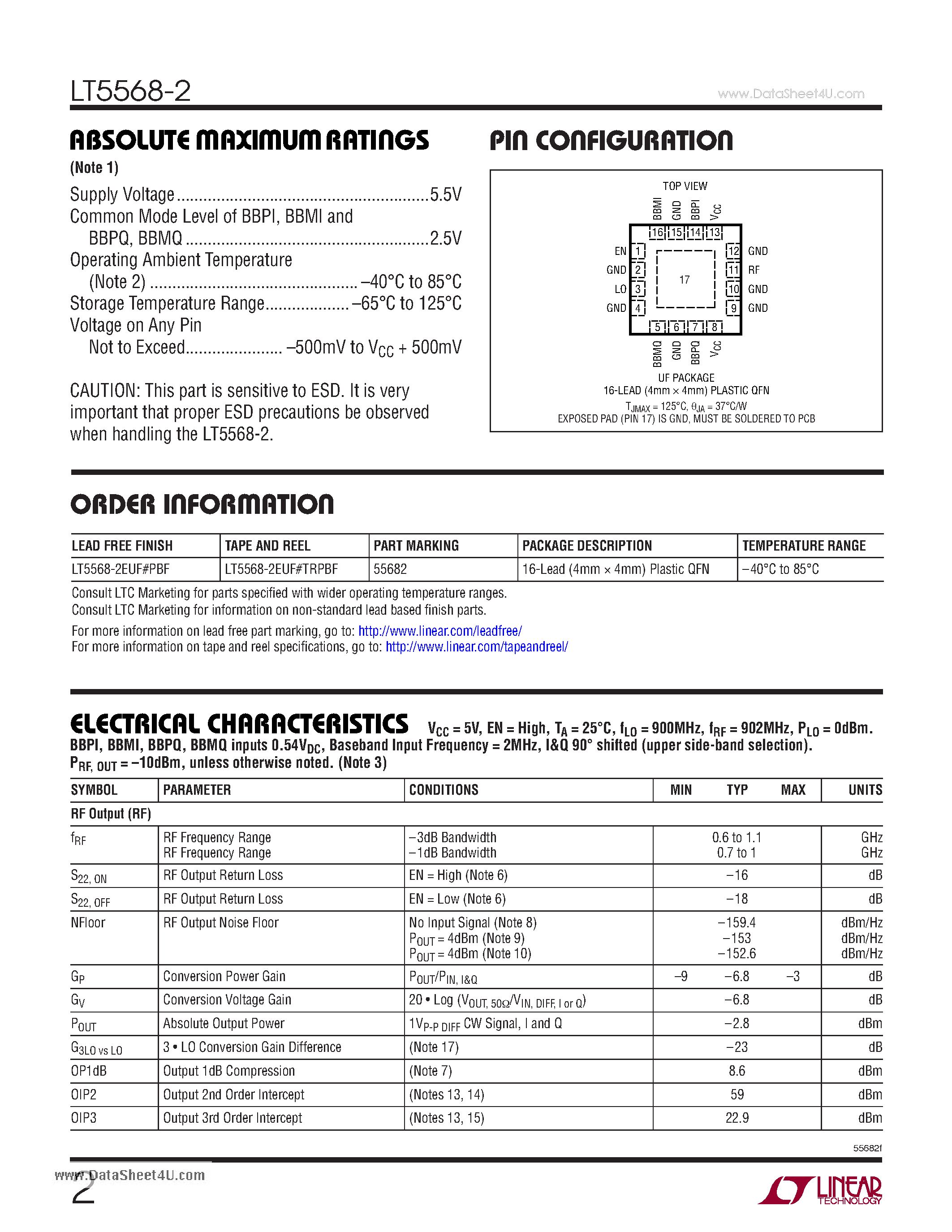 Datasheet LT5568-2 page 2 Datasheet LT5568-2 - High Linearity Direct Quadrature Modulator page 2