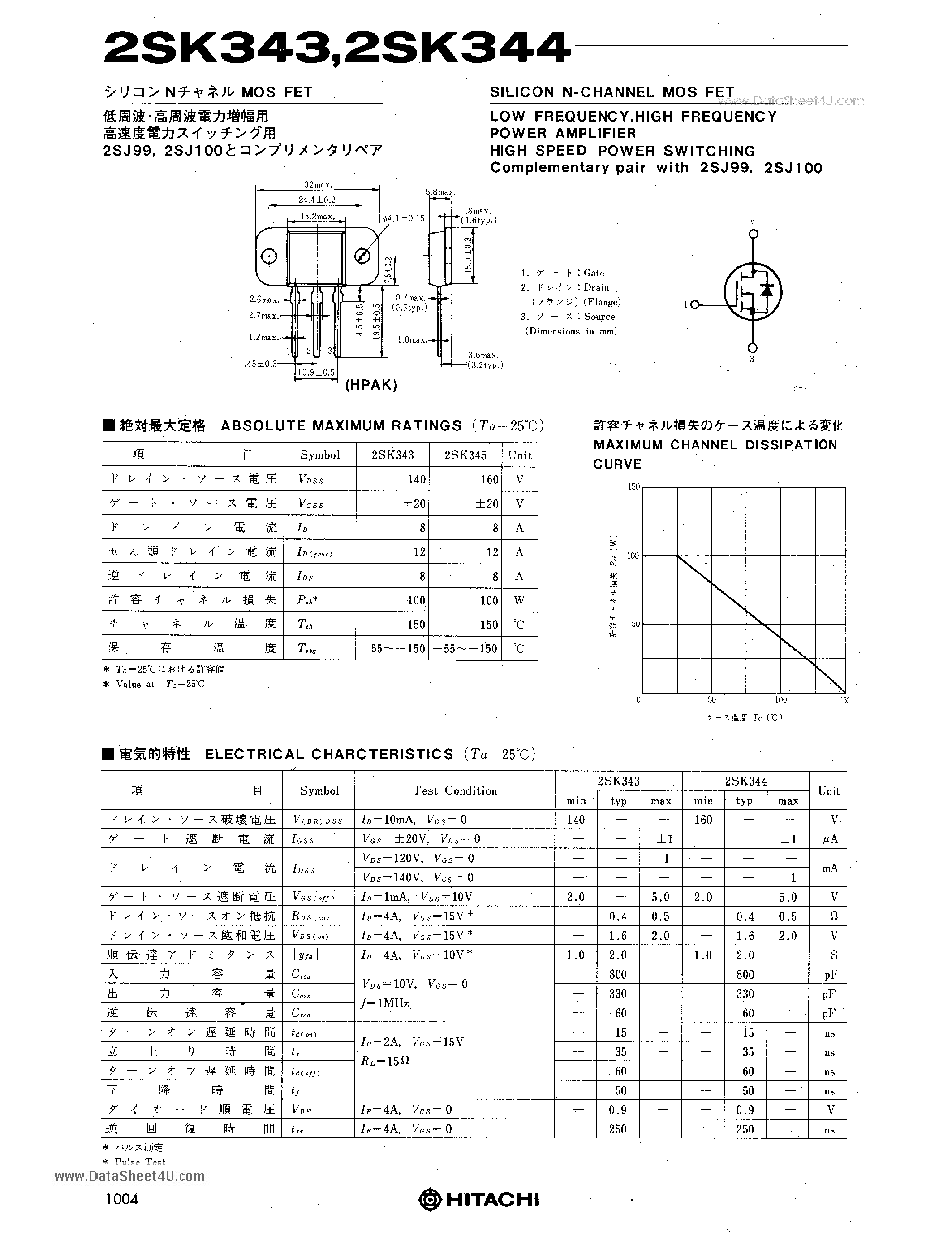 Datasheet 2SK343 - (2SK343 / 2SK344) MOS FET page 1