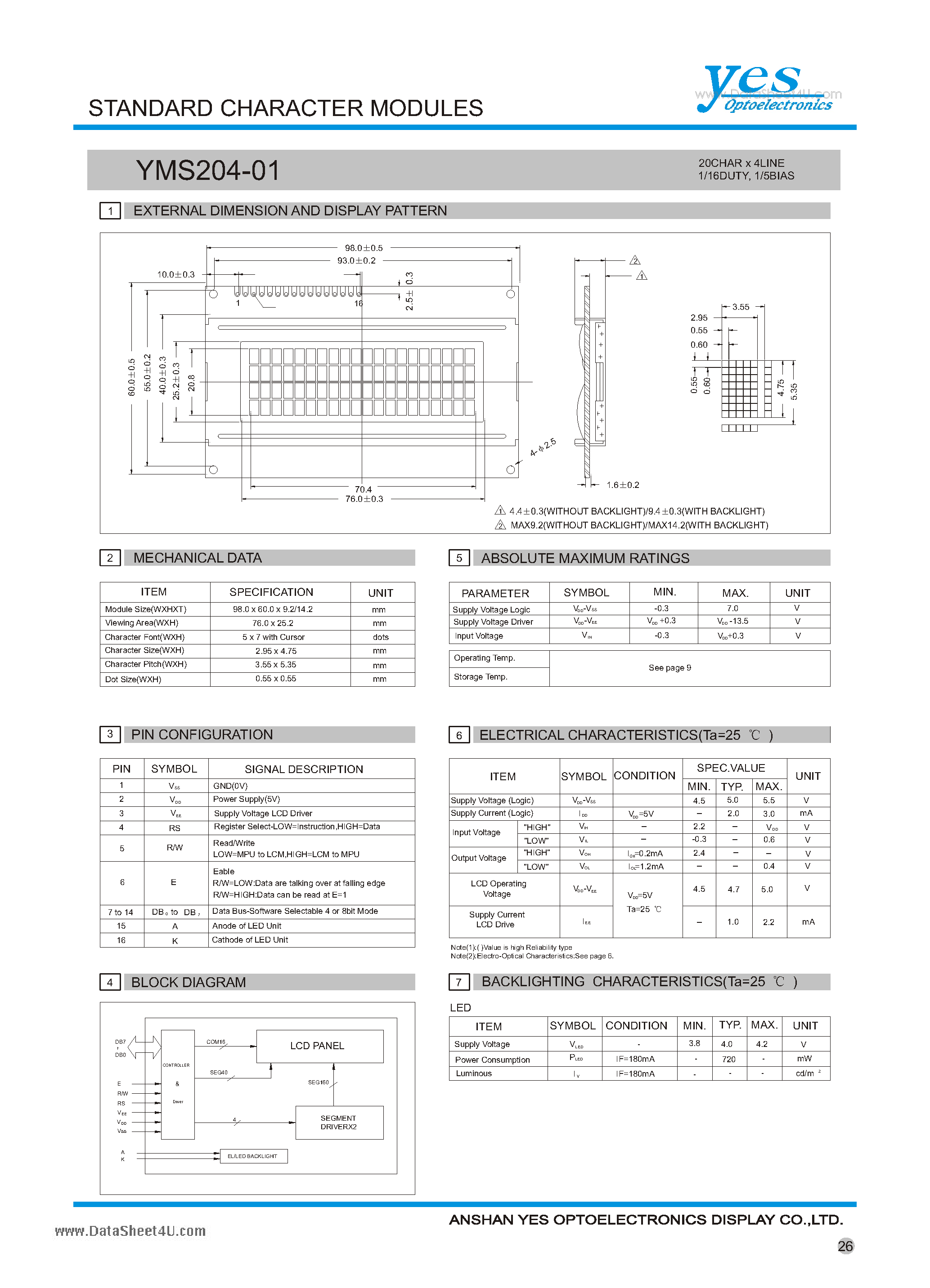 Даташит на микросхему YMS204-01 страница 1 Даташит YMS204-01 - STANDARD CHARACTER MODULES страница 1