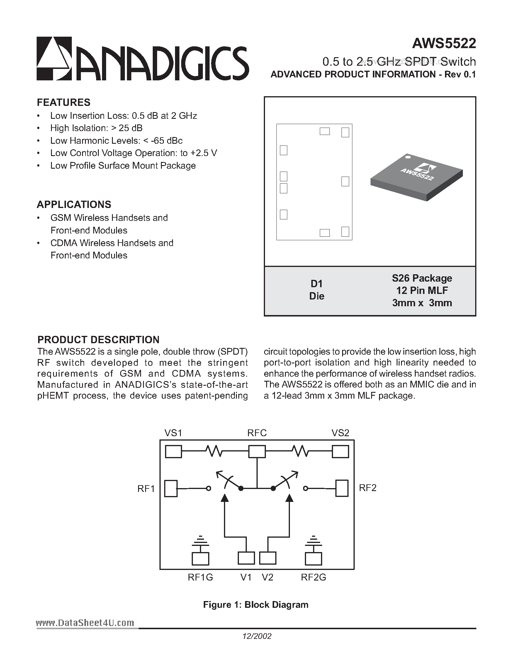 Datasheet AWS5522 page 1 Datasheet AWS5522 - 0.5 to 2.5 GHz SPDT Switch page 1