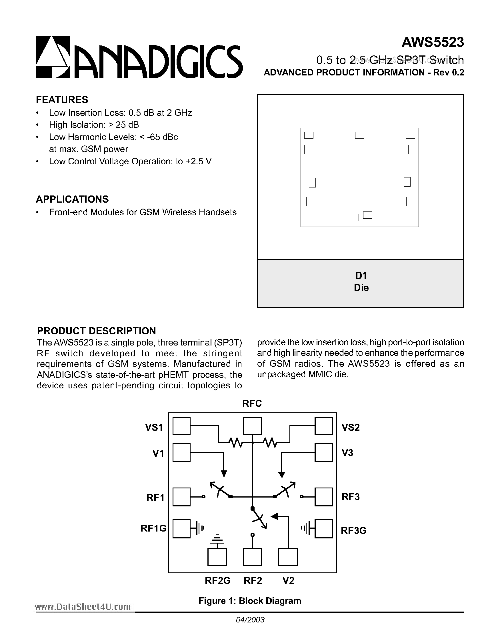 Datasheet AWS5523 - 0.5 to 2.5 GHz SP3T Switch page 1