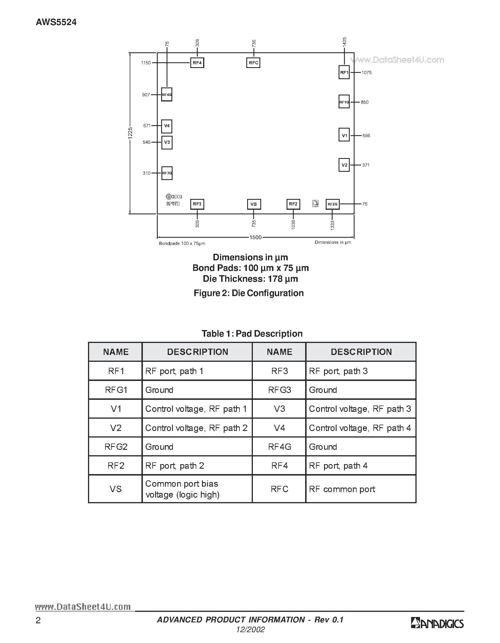 Datasheet AWS5524 - 0.5 to 2.5 GHz SP4T Switch page 2