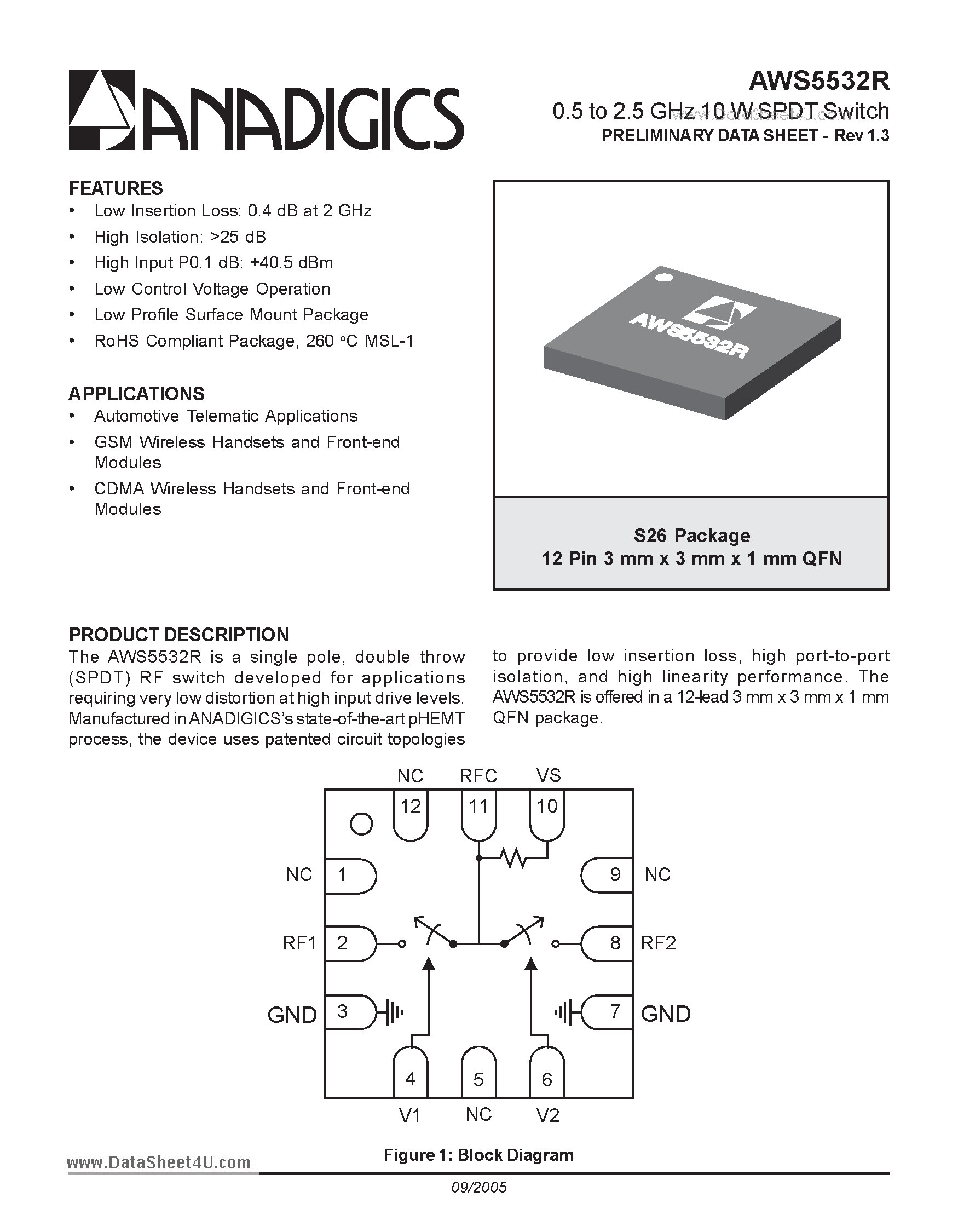 Datasheet AWS5532R - 0.5 to 2.5 GHz 10 W SPDT Switch page 1
