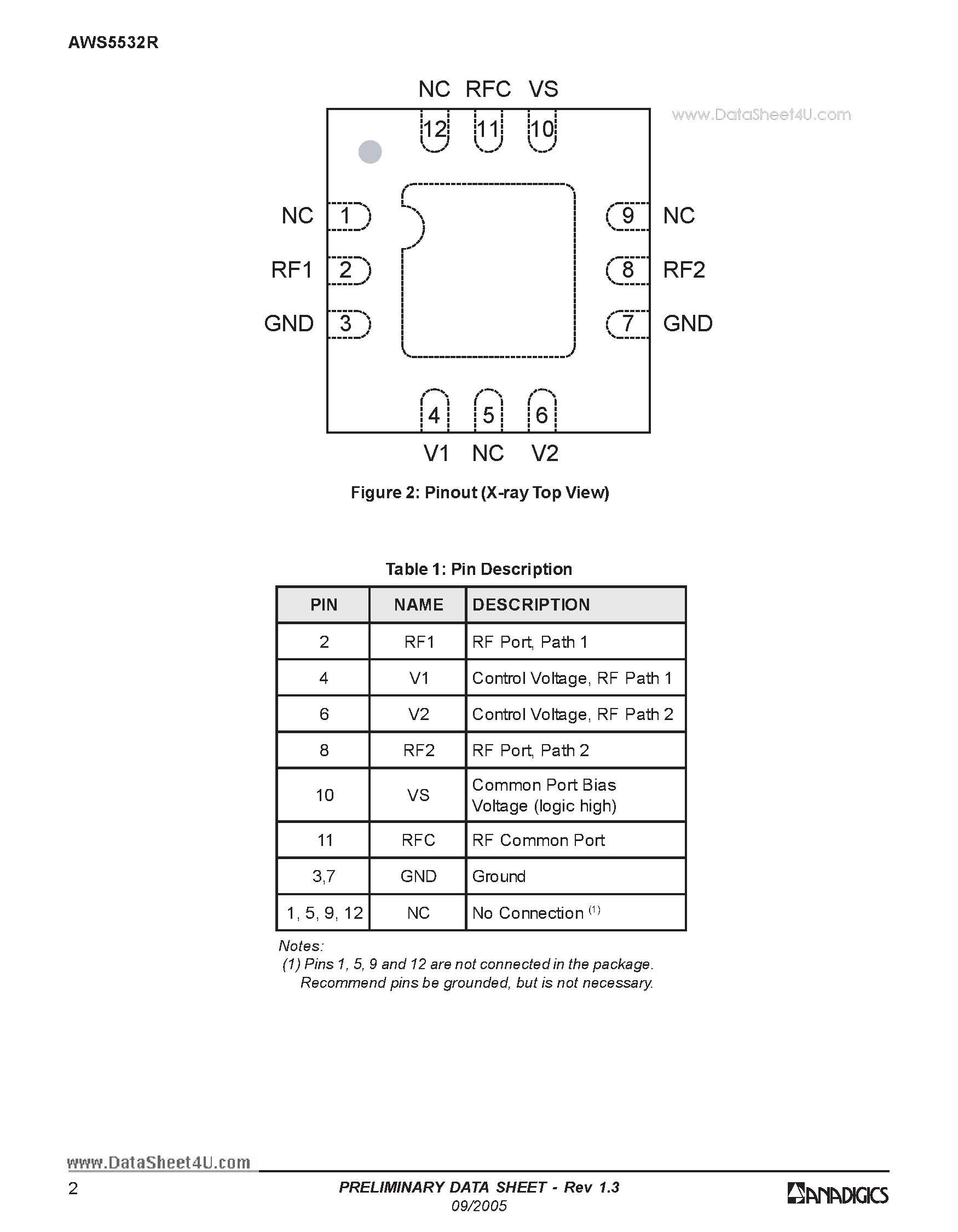 Datasheet AWS5532R - 0.5 to 2.5 GHz 10 W SPDT Switch page 2