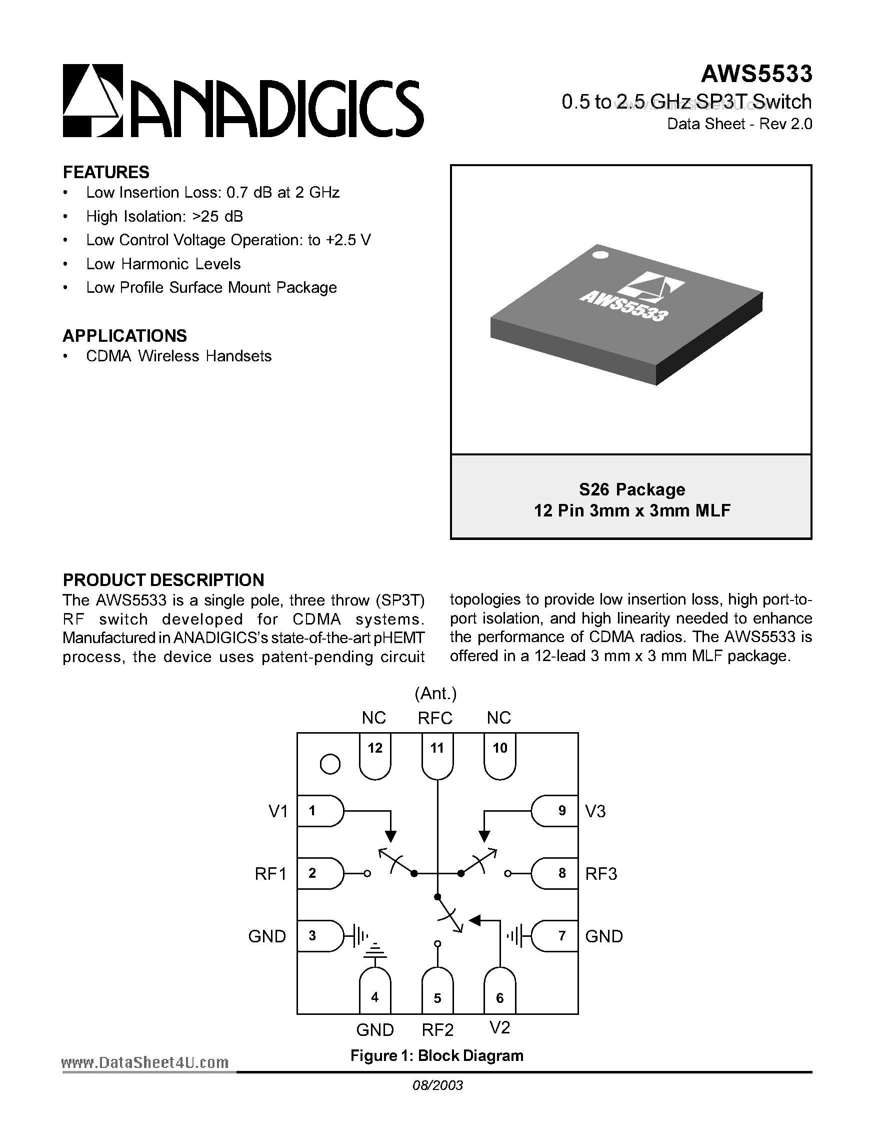 Datasheet AWS5533 page 1 Datasheet AWS5533 - 0.5 to 2.5 GHz SP3T Switch page 1