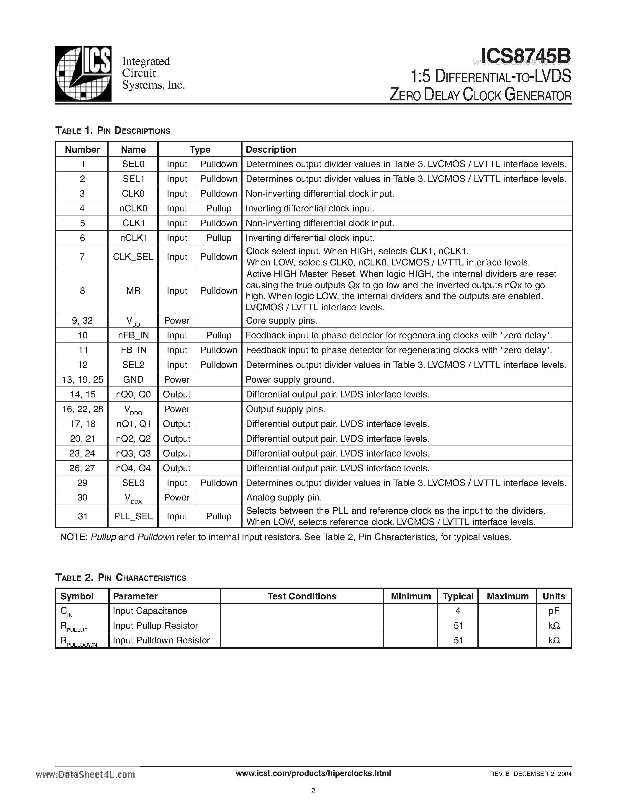 Datasheet ICS8745B - 1:5 DIFFERENTIAL-TO-LVDS ZERO DELAY CLOCK GENERATOR page 2
