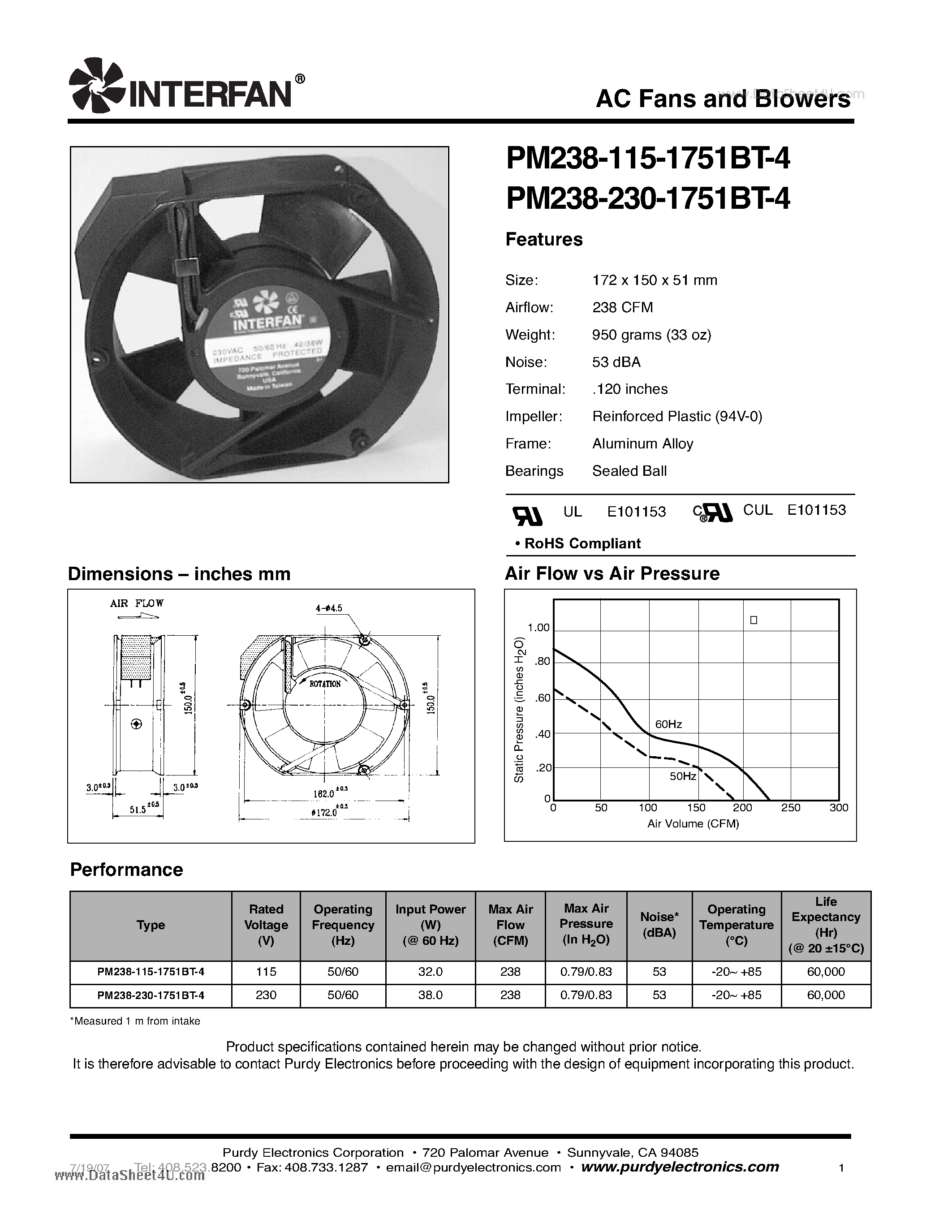 Datasheet PM238-115-1751BT-4 - AC Fans and Blowers page 1
