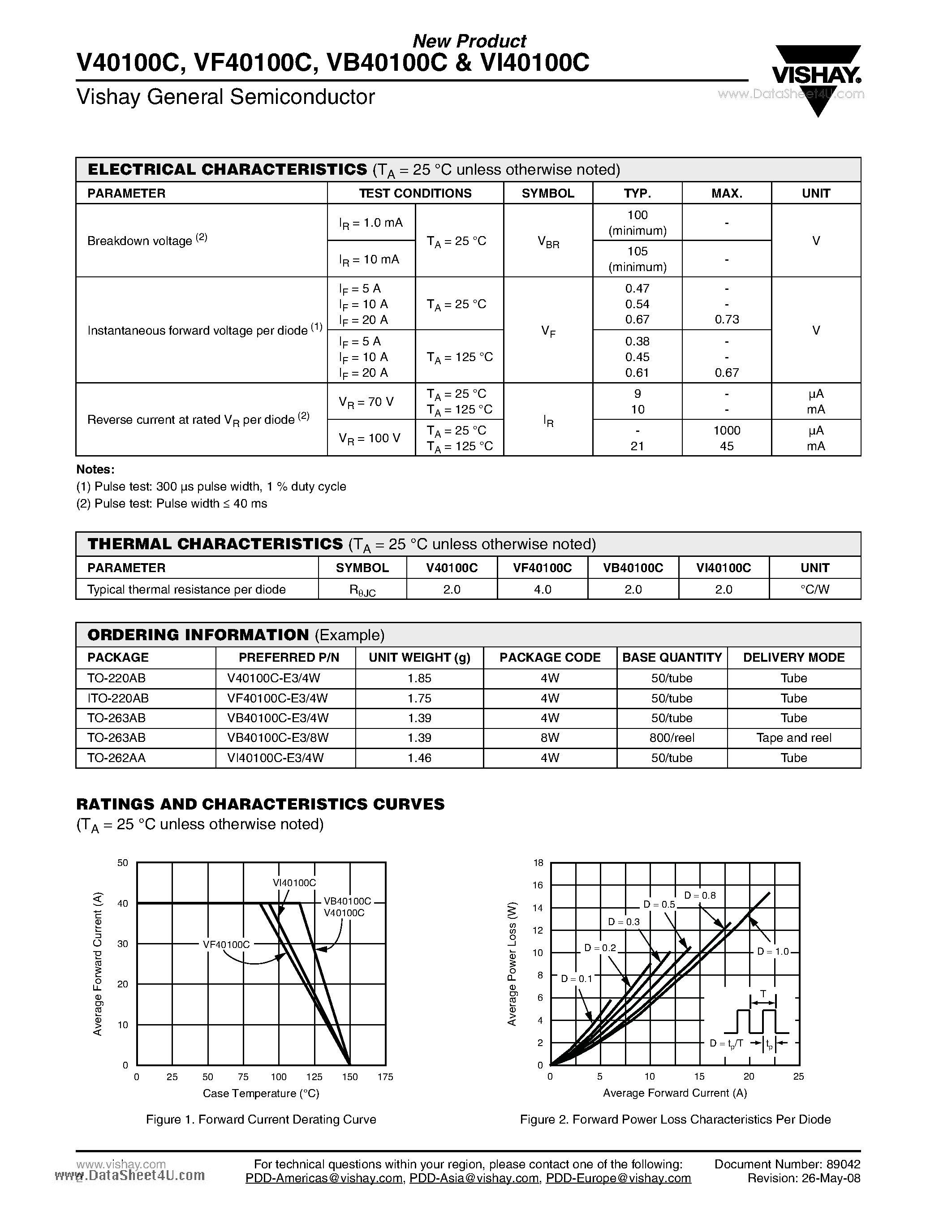 Datasheet VF40100C page 2 Datasheet VF40100C - Dual High-Voltage Trench MOS Barrier Schottky Rectifier page 2