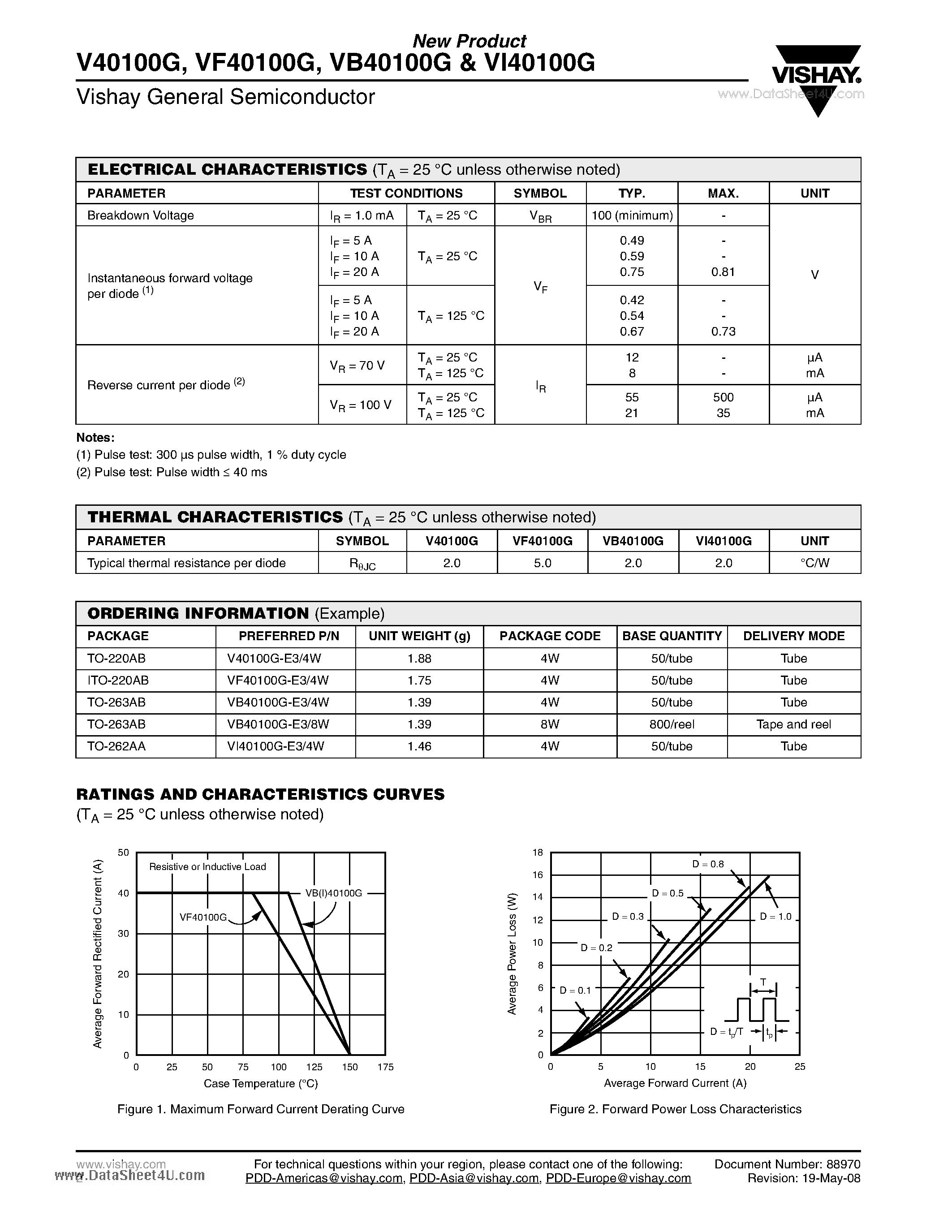 Datasheet VI40100G page 2 Datasheet VI40100G - Dual High-Voltage Trench MOS Barrier Schottky Rectifier page 2