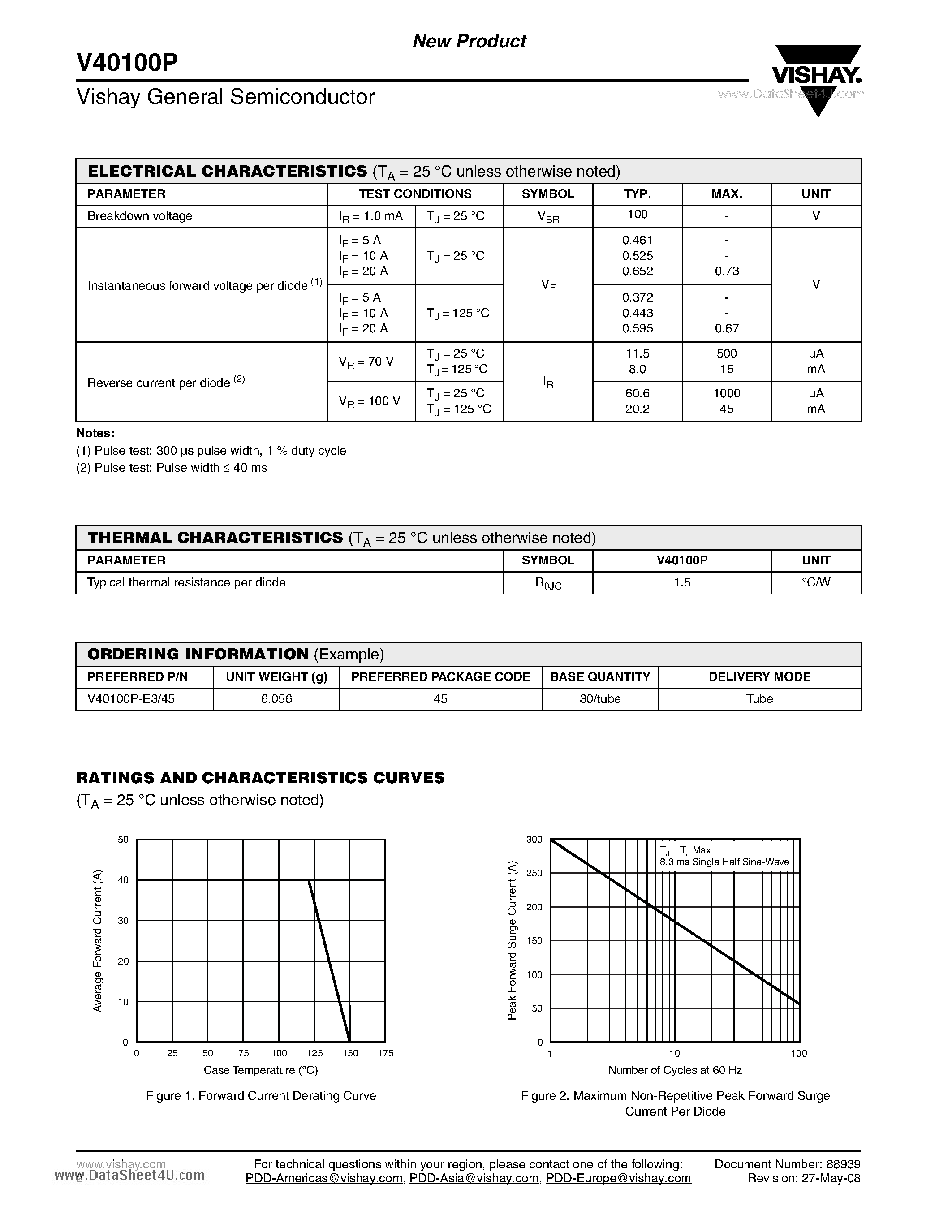 Datasheet V40100P page 2 Datasheet V40100P - Dual High-Voltage Trench MOS Barrier Schottky Rectifier page 2