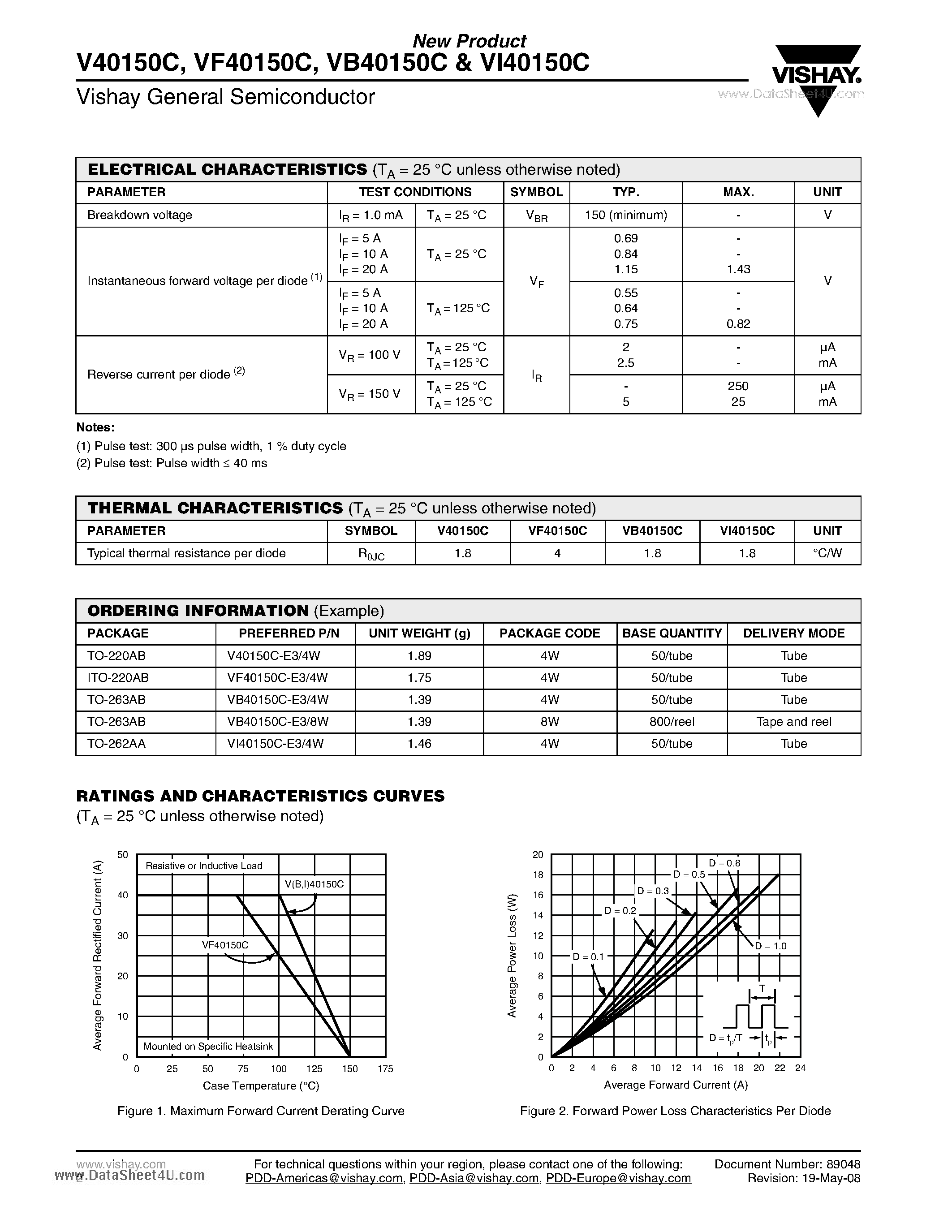 Datasheet VI40150C page 2 Datasheet VI40150C - Dual High-Voltage Trench MOS Barrier Schottky Rectifier page 2