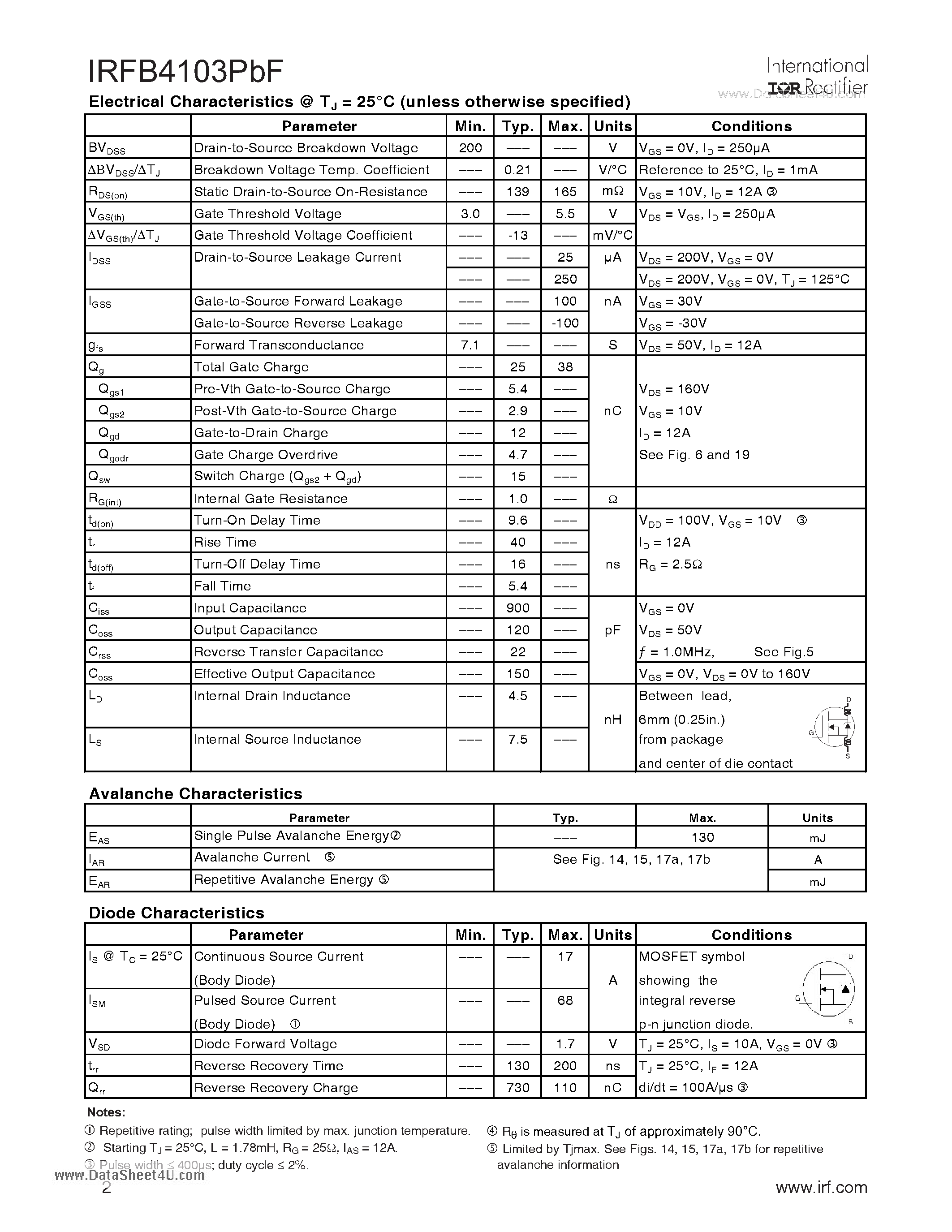 Datasheet IRFB4103PBF - DIGITAL AUDIO MOSFET page 2