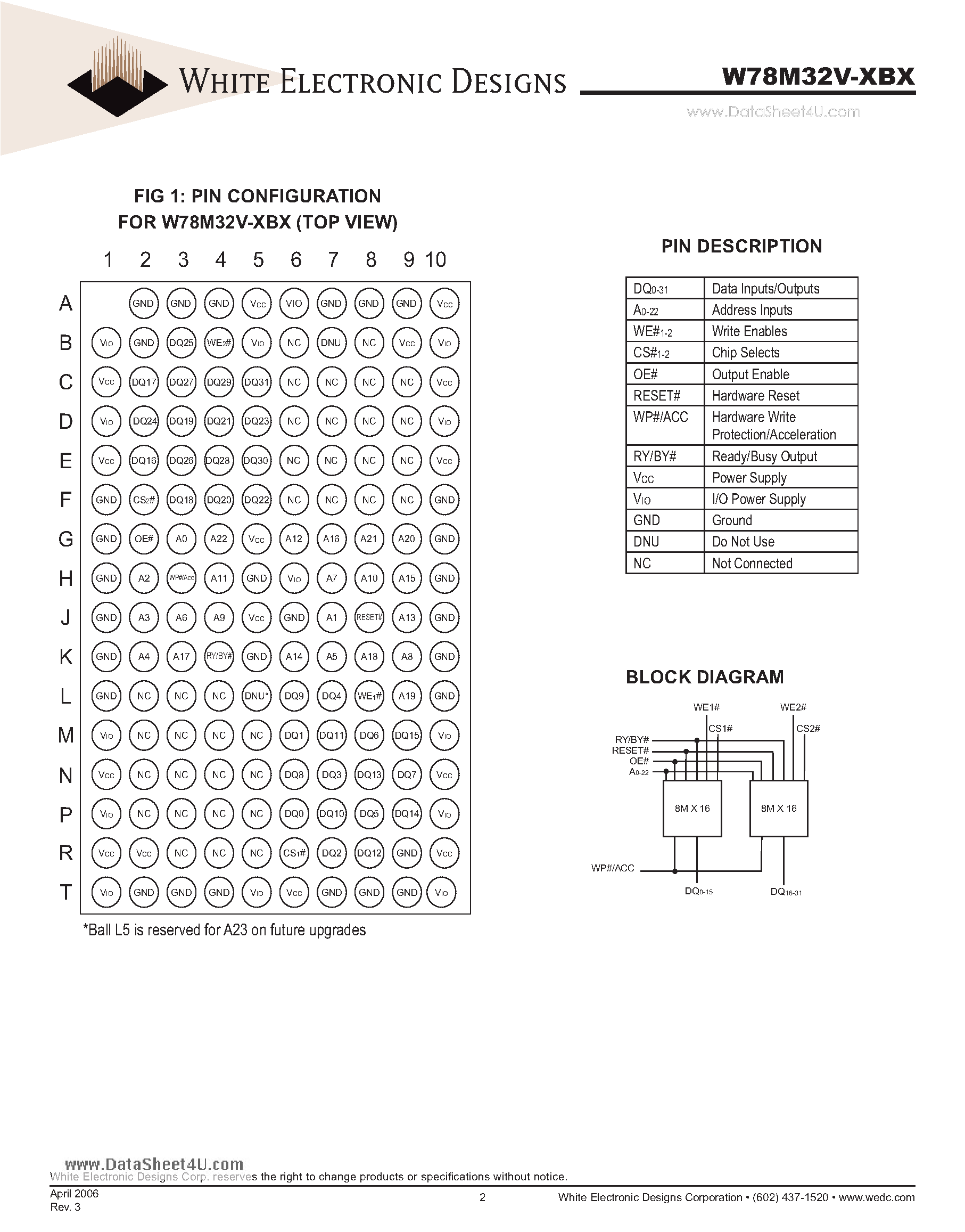 Даташит W78M32V-XBX - 8Mx32 Flash 3.3V Page Mode Simultaneous Read/Write Operation Multi-Chip Package страница 2