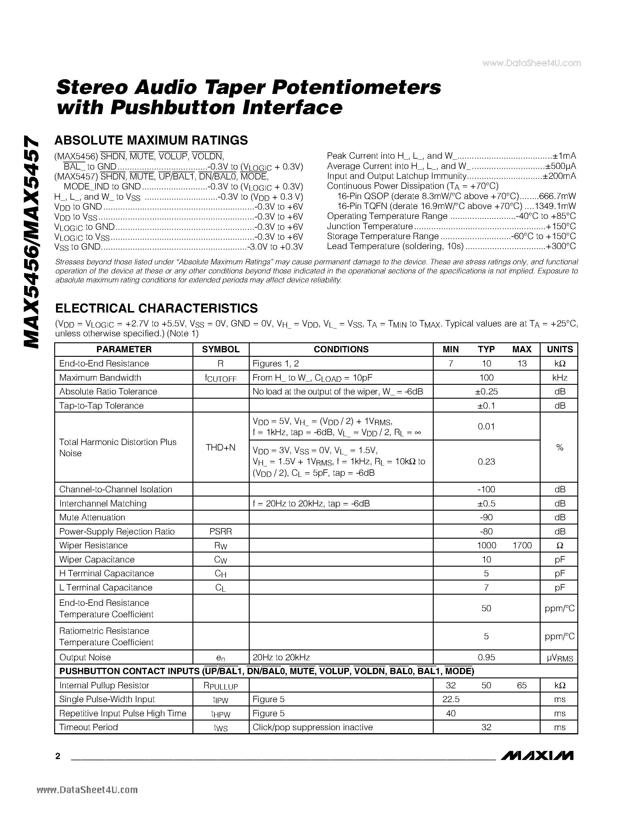 Даташит MAX5456 - Stereo Audio Taper Potentiometers страница 2