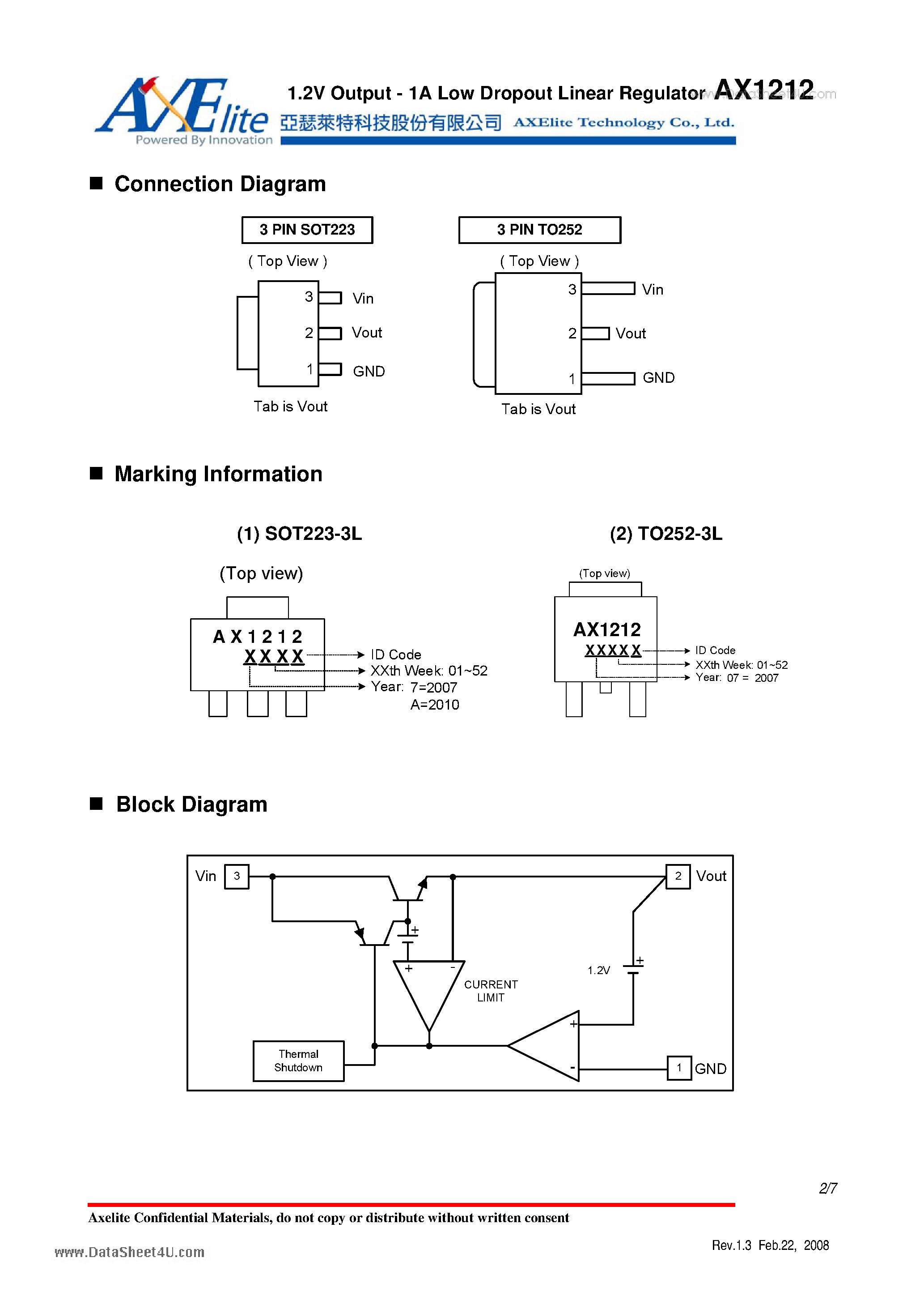 Datasheet AX1212 - 1.2V Output - 1A Low Dropout Linear Regulator page 2