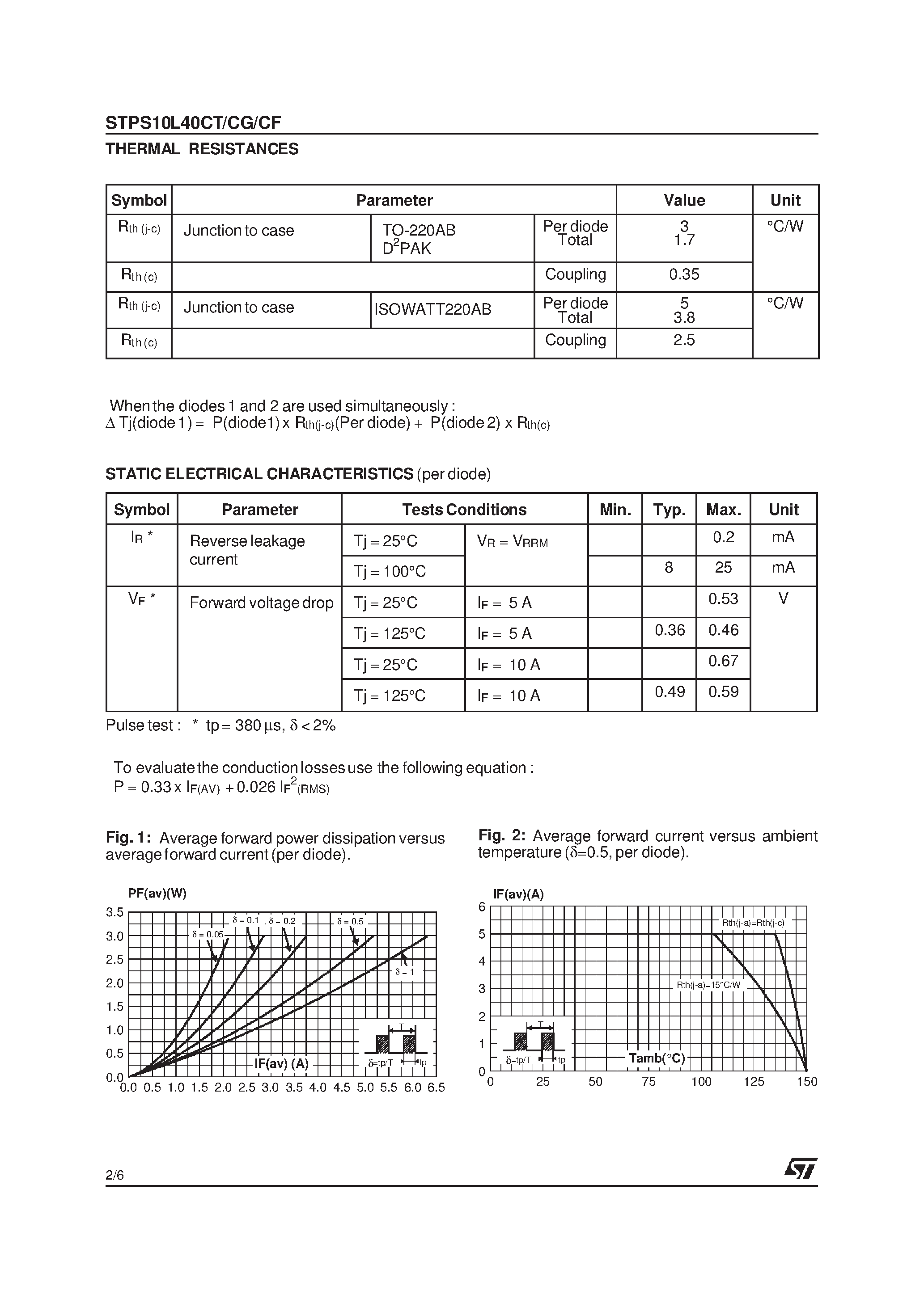 Datasheet STPS10L40 page 2 Datasheet STPS10L40 - LOW DROP POWER SCHOTTKY RECTIFIER page 2