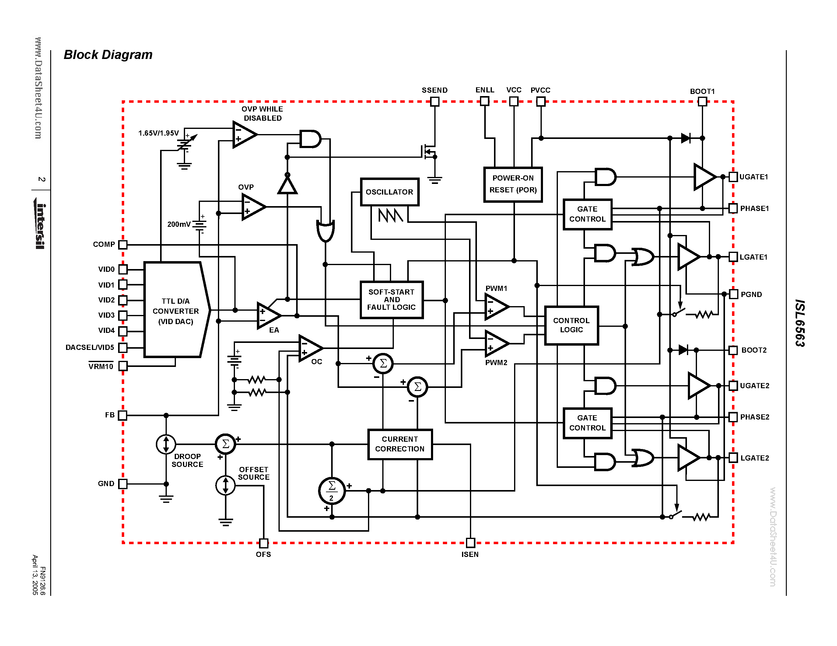 Datasheet 6563CRZ - Search -----> ISL6563CRZ page 2