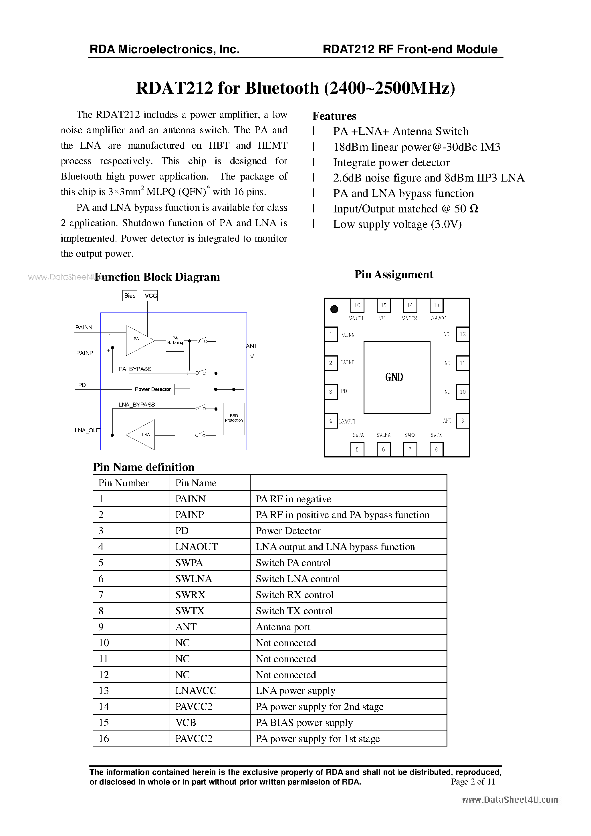 Даташит на микросхему RDAT212 страница 2 Даташит RDAT212 - RF Front-end Module страница 2