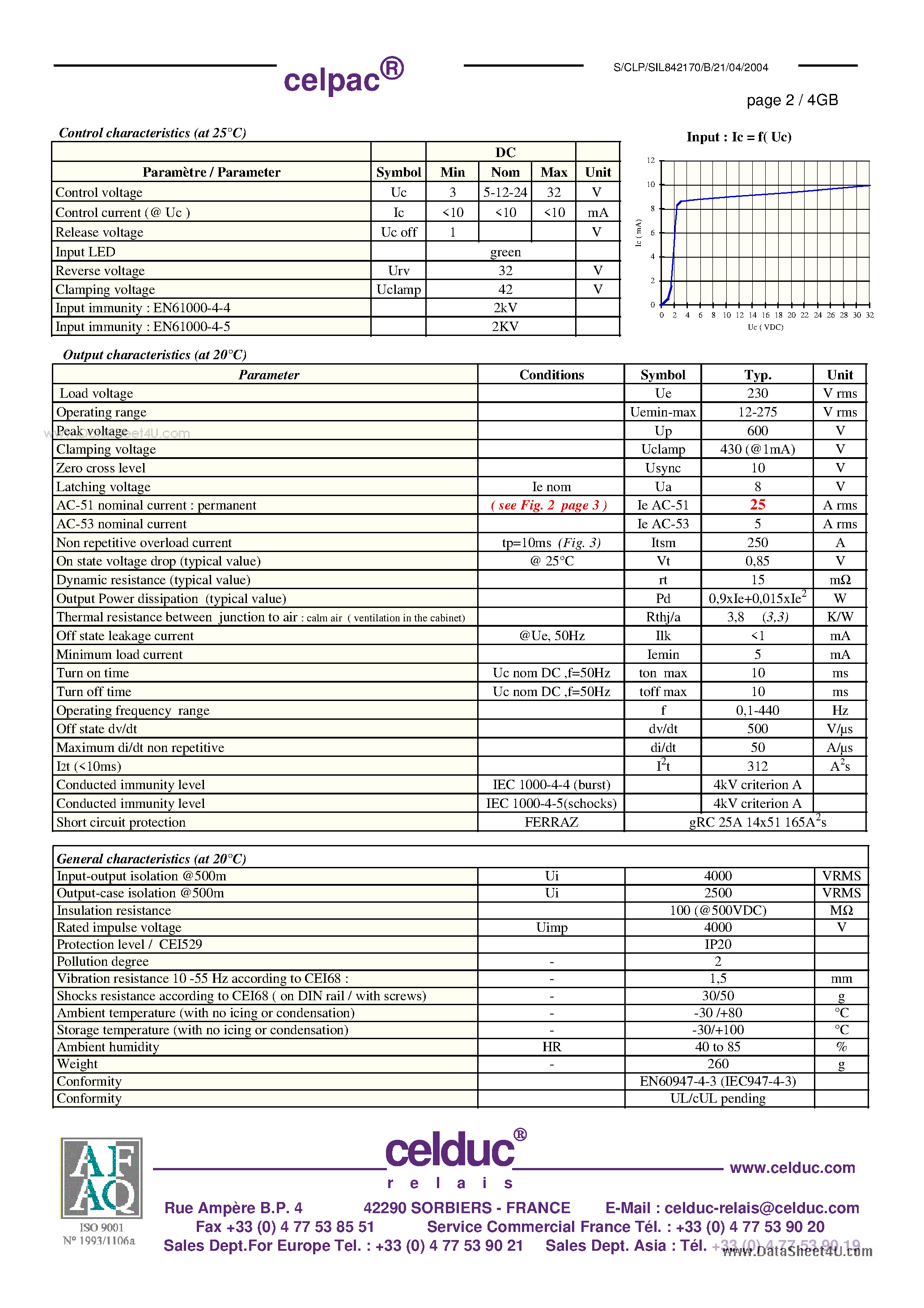 Даташит SIL842170 - AC Semiconductor Contactor страница 2