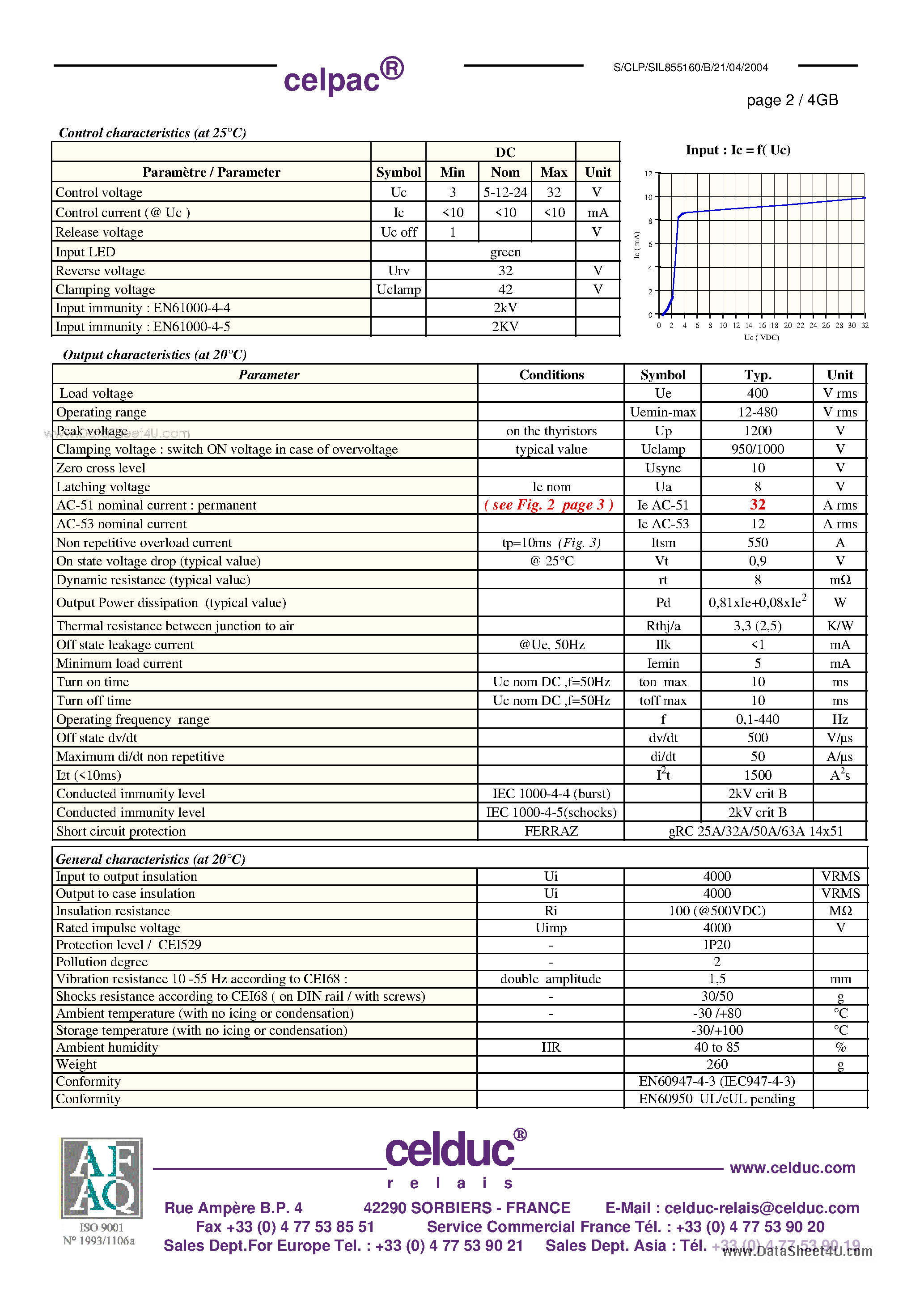 Datasheet SIL855160 - AC Semiconductor Contactor page 2