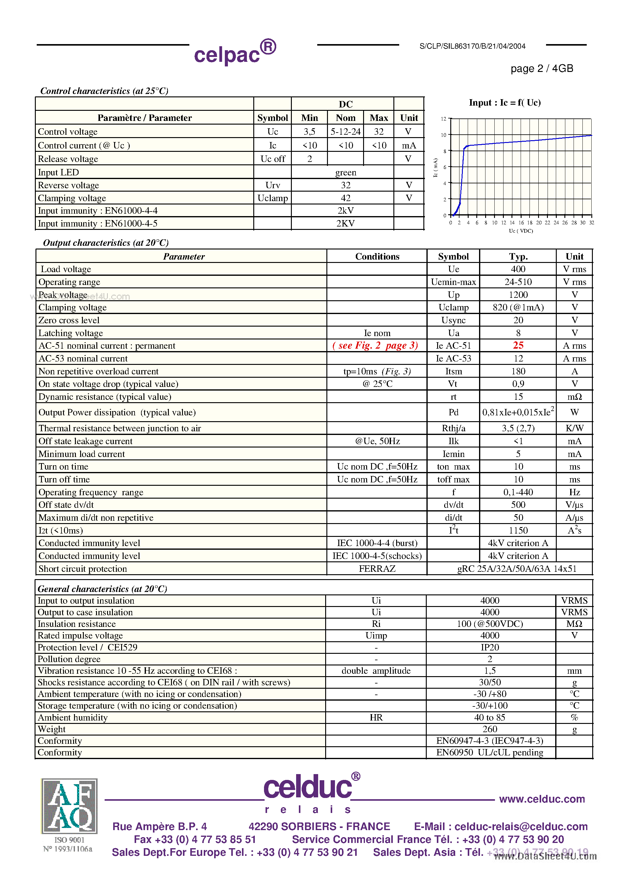 Даташит SIL863170 - AC Semiconductor Contactor страница 2