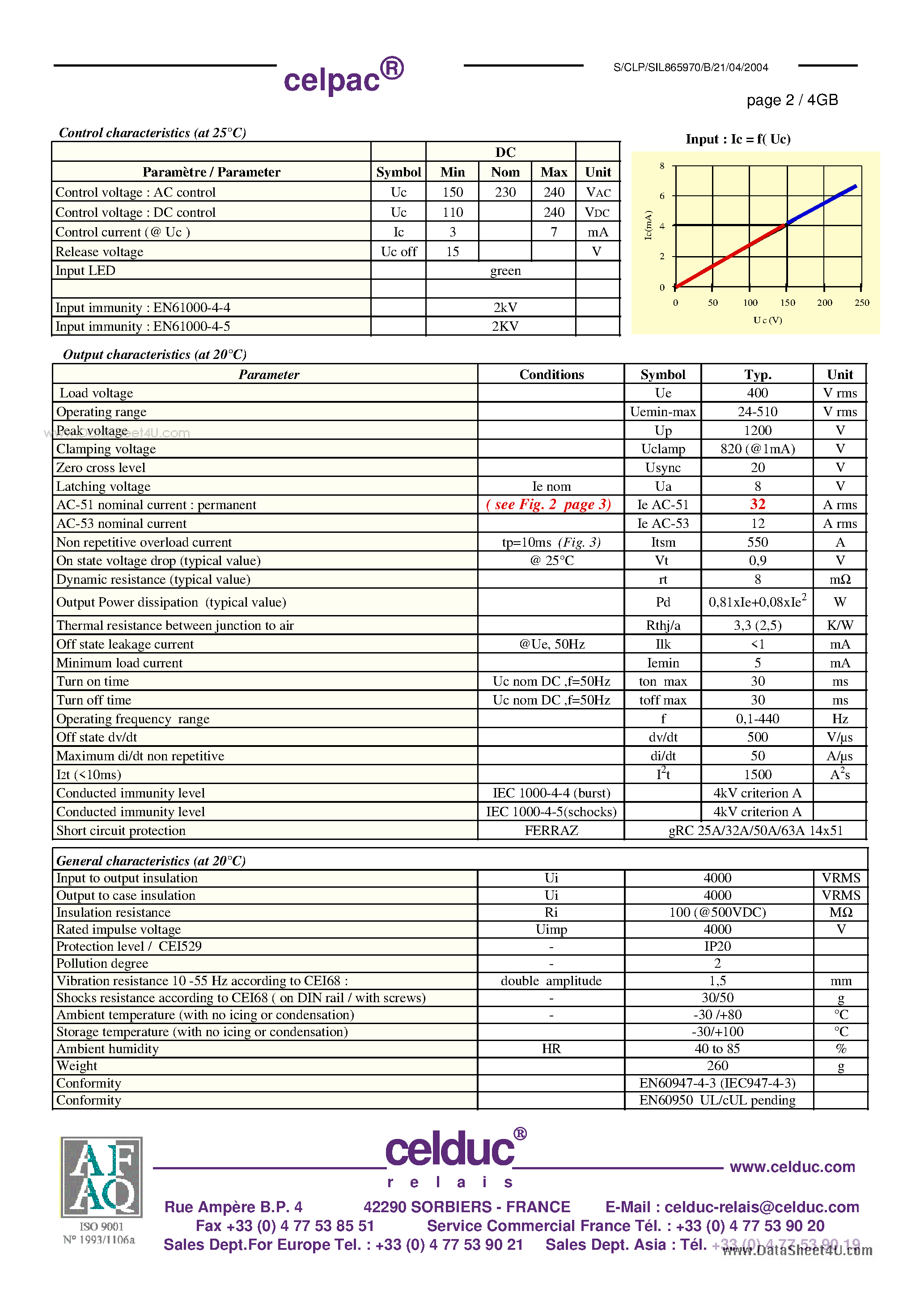 Даташит SIL865970 - AC Semiconductor Contactor страница 2