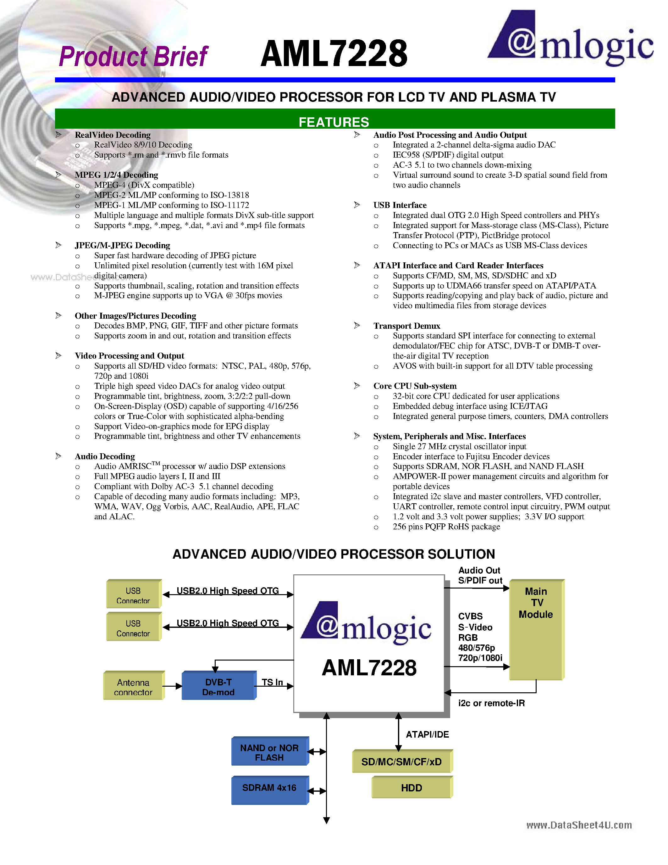 Datasheet AML7228 - ADVANCED AUDIO/VIDEO PROCESSOR page 1