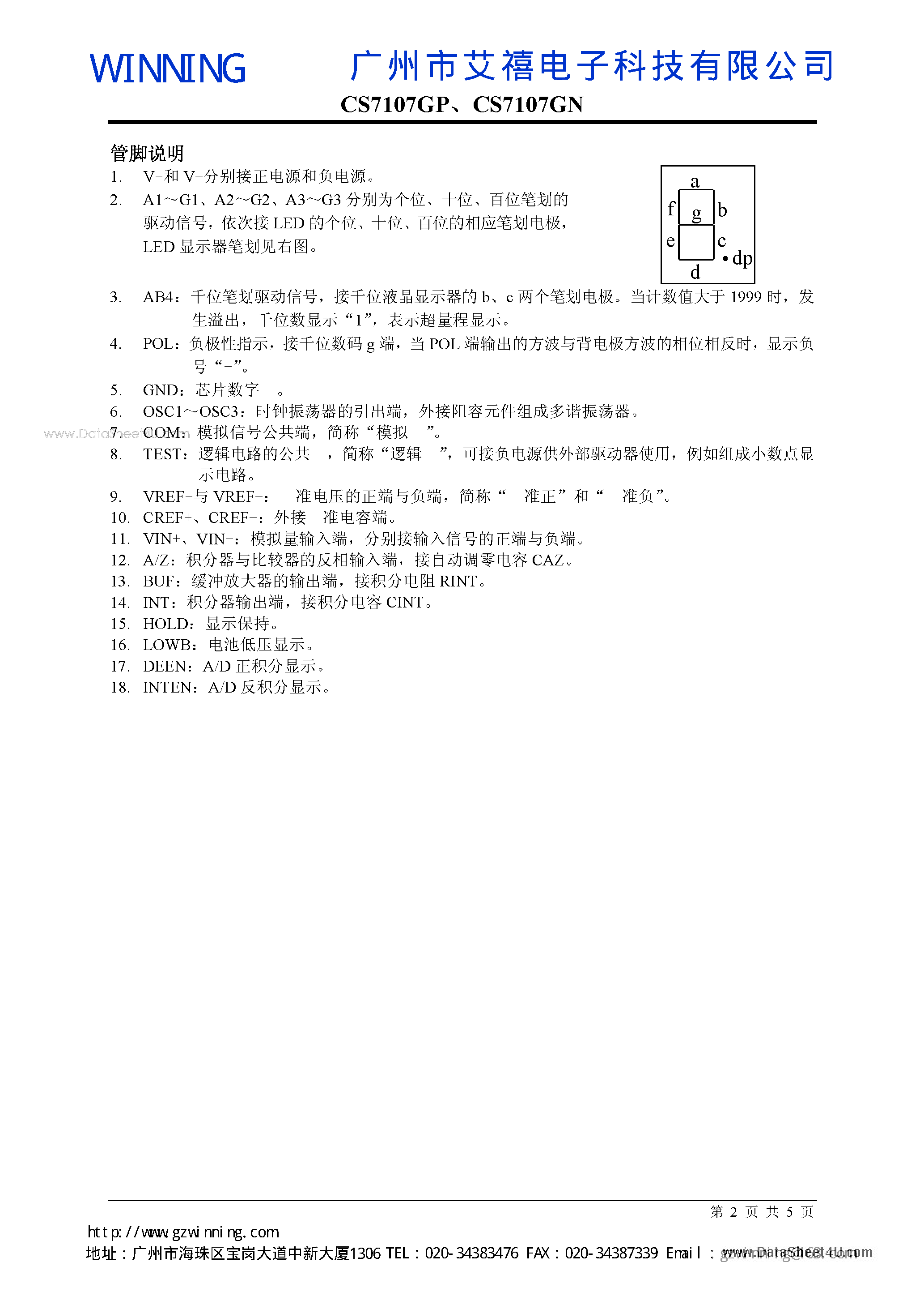 Даташит CS7107GN - A/D страница 2