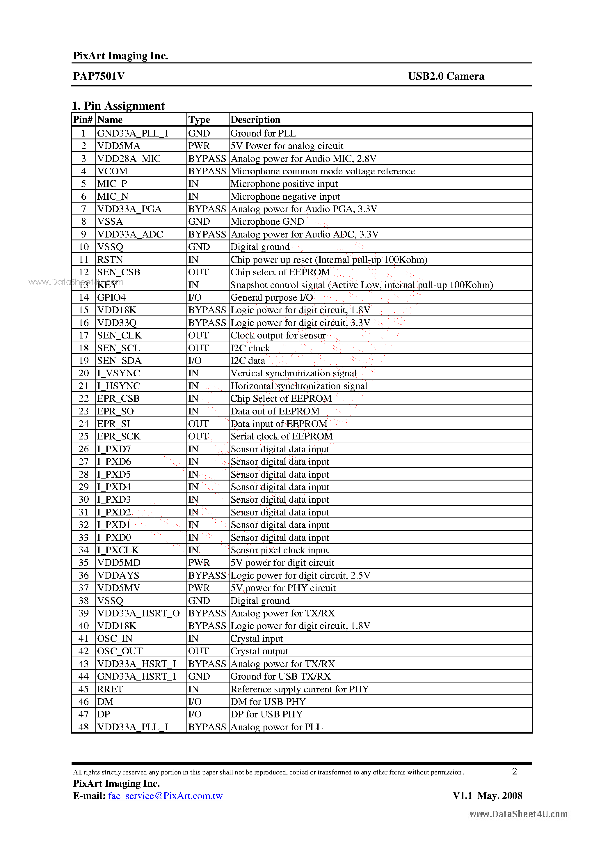 Datasheet PAP7501V - USB2.0 PC Camera Controller page 2