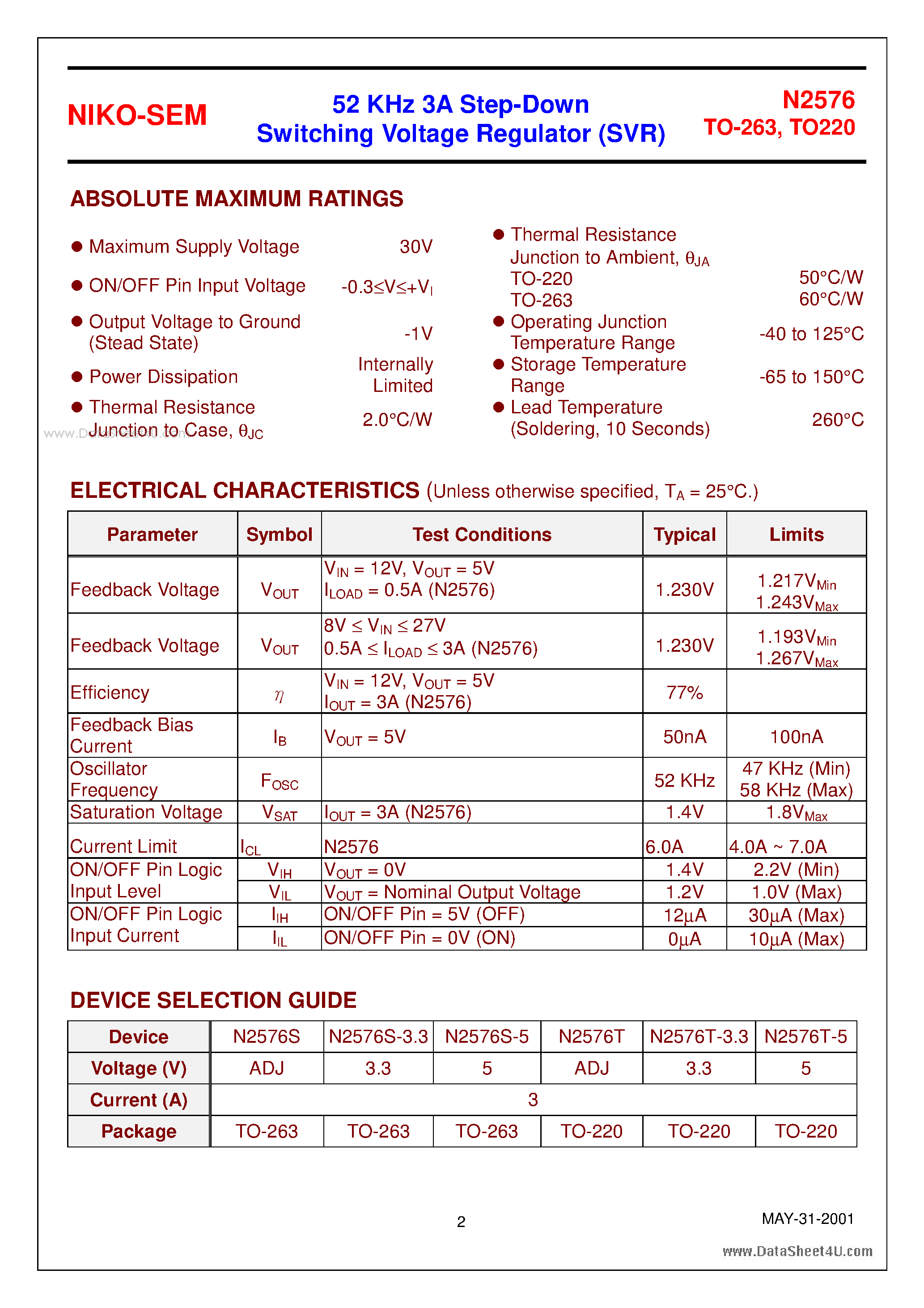 Datasheet N2576 - 52 KHz 3A Step-Down Switching Voltage Regulator page 2