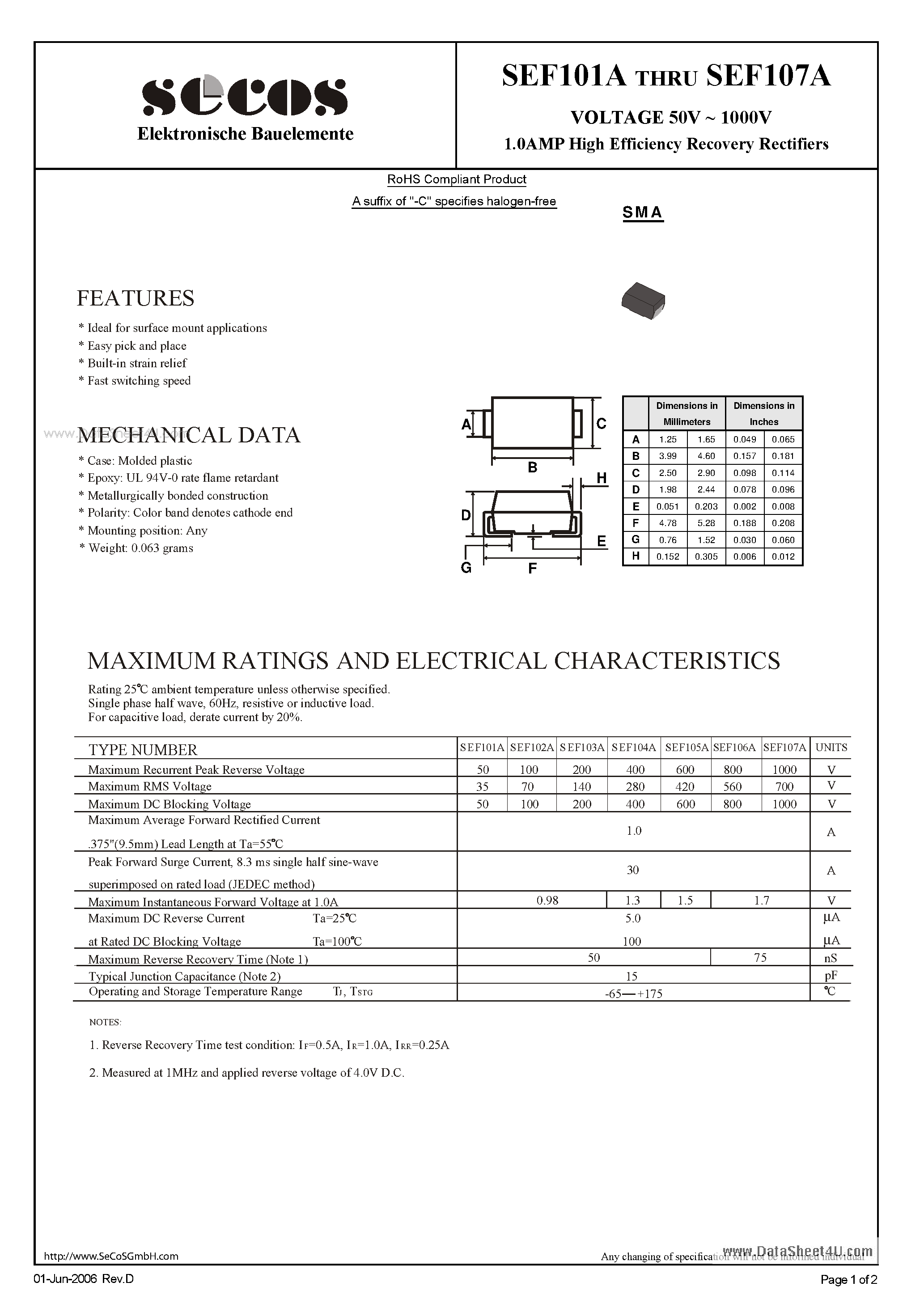 Datasheet SEF101A page 1 Datasheet SEF101A - (SEF101A - SEF107A) 1.0AMP High Efficiency Recovery Rectifiers page 1