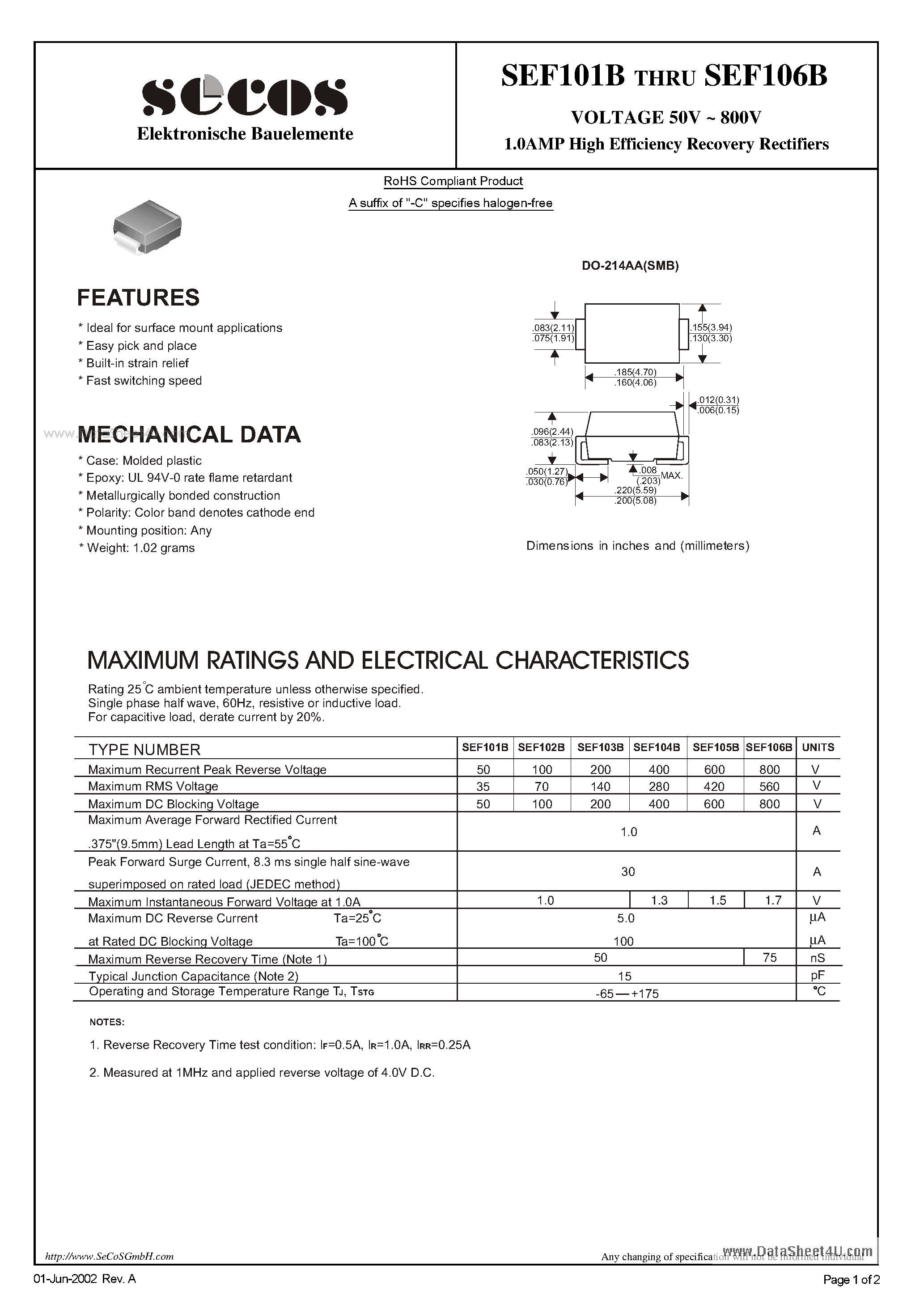 Datasheet SEF101B page 1 Datasheet SEF101B - (SEF101B - SEF106B) 1.0AMP High Efficiency Recovery Rectifiers page 1