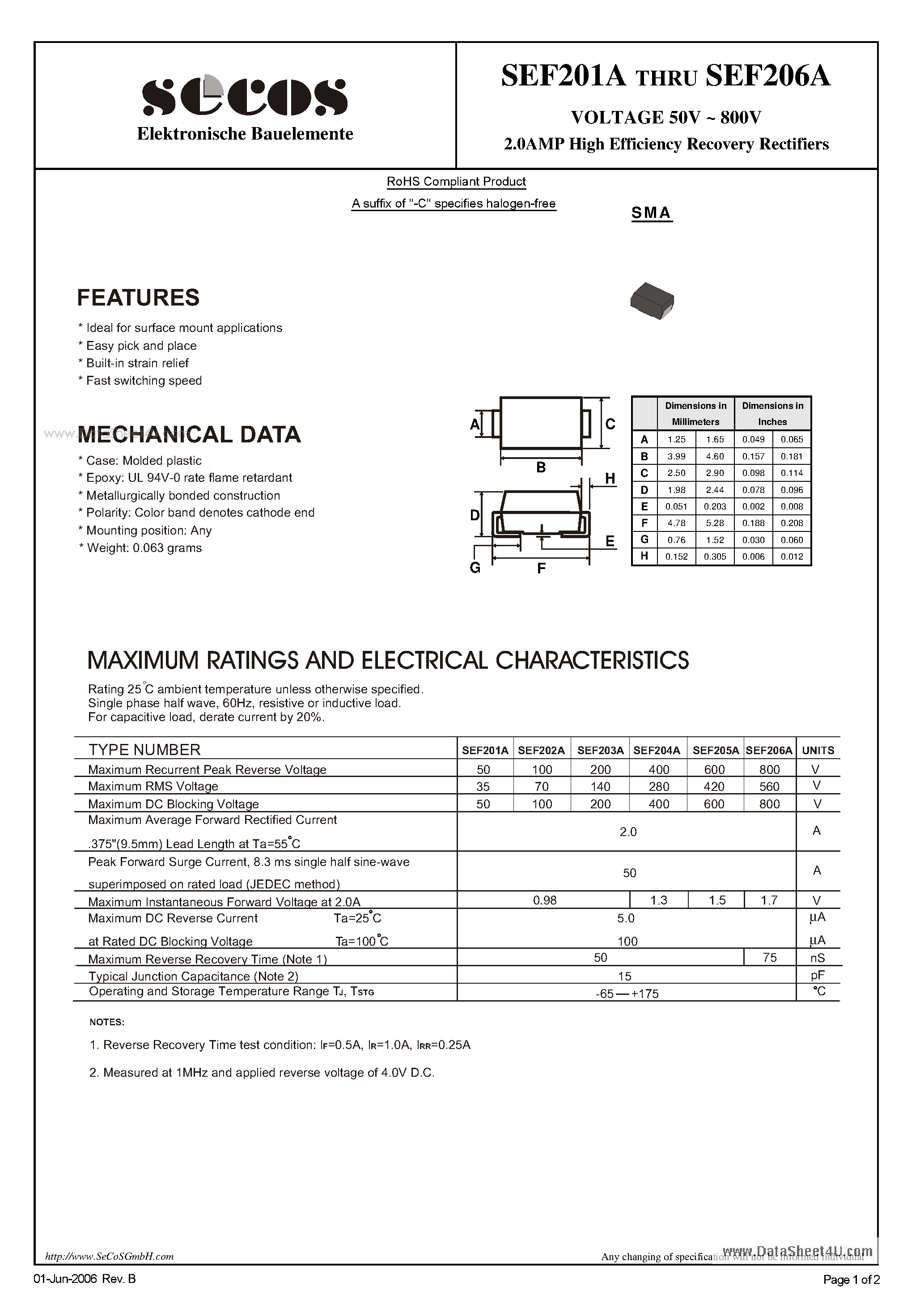 Datasheet SEF201A page 1 Datasheet SEF201A - (SEF201A - SEF206A) 2.0AMP High Efficiency Recovery Rectifiers page 1
