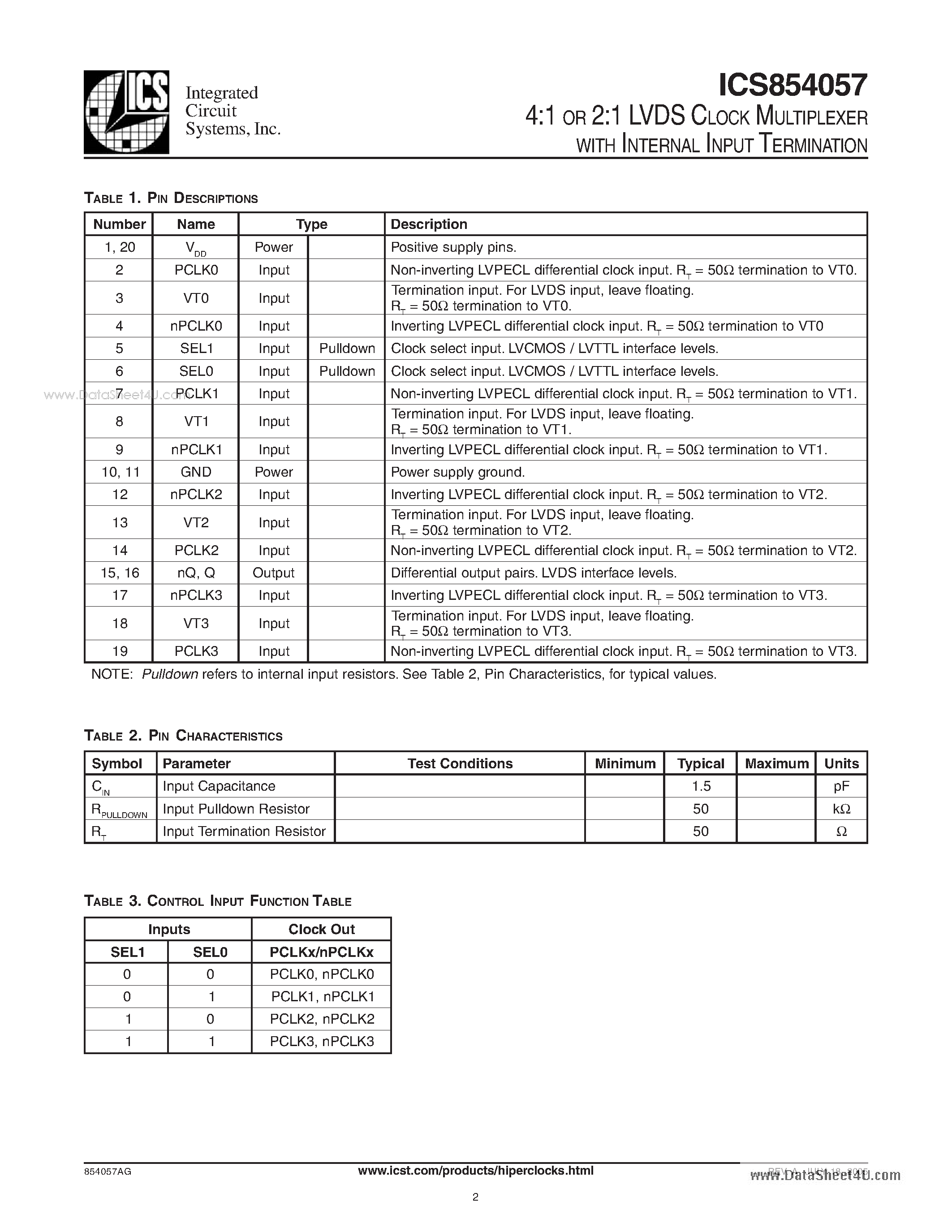 Datasheet ICS854057 - 4:1 OR 2:1 LVDS CLOCK MULTIPLEXER page 2