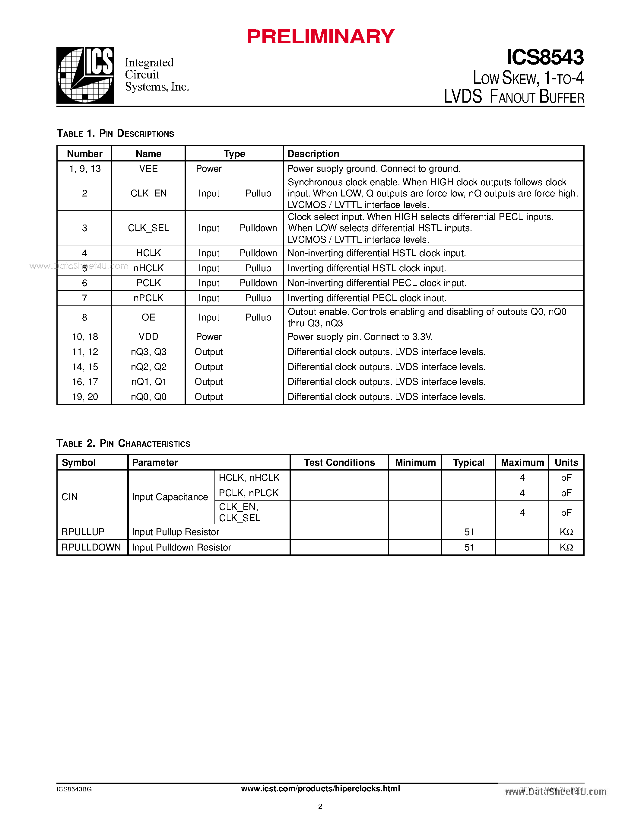Datasheet ICS8543 - 1-TO-4 LVDS FANOUT BUFFER page 2