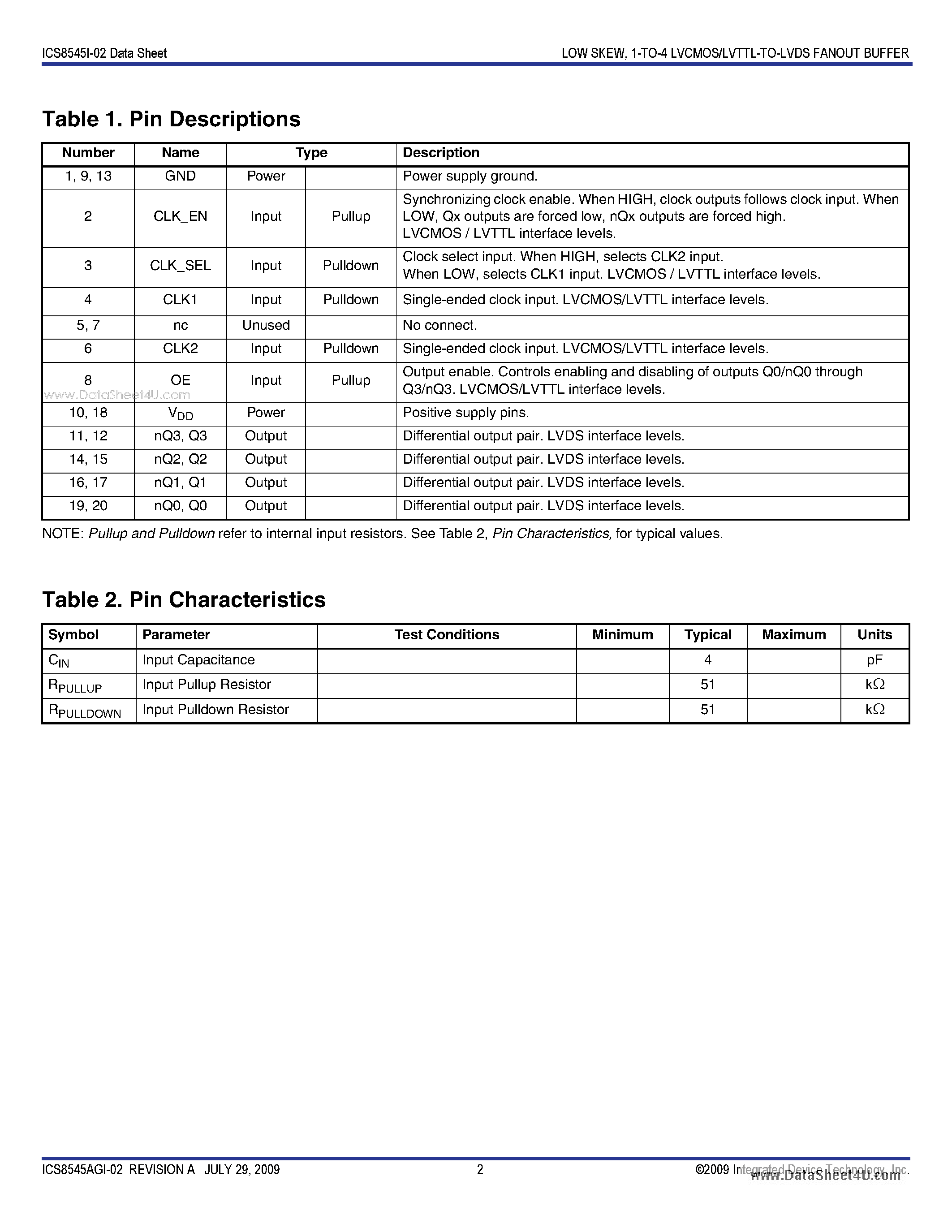 Datasheet ICS8545I-02 - 1-to-4 LVCMOS/LVTTL-to-LVDS Fanout Buffer page 2
