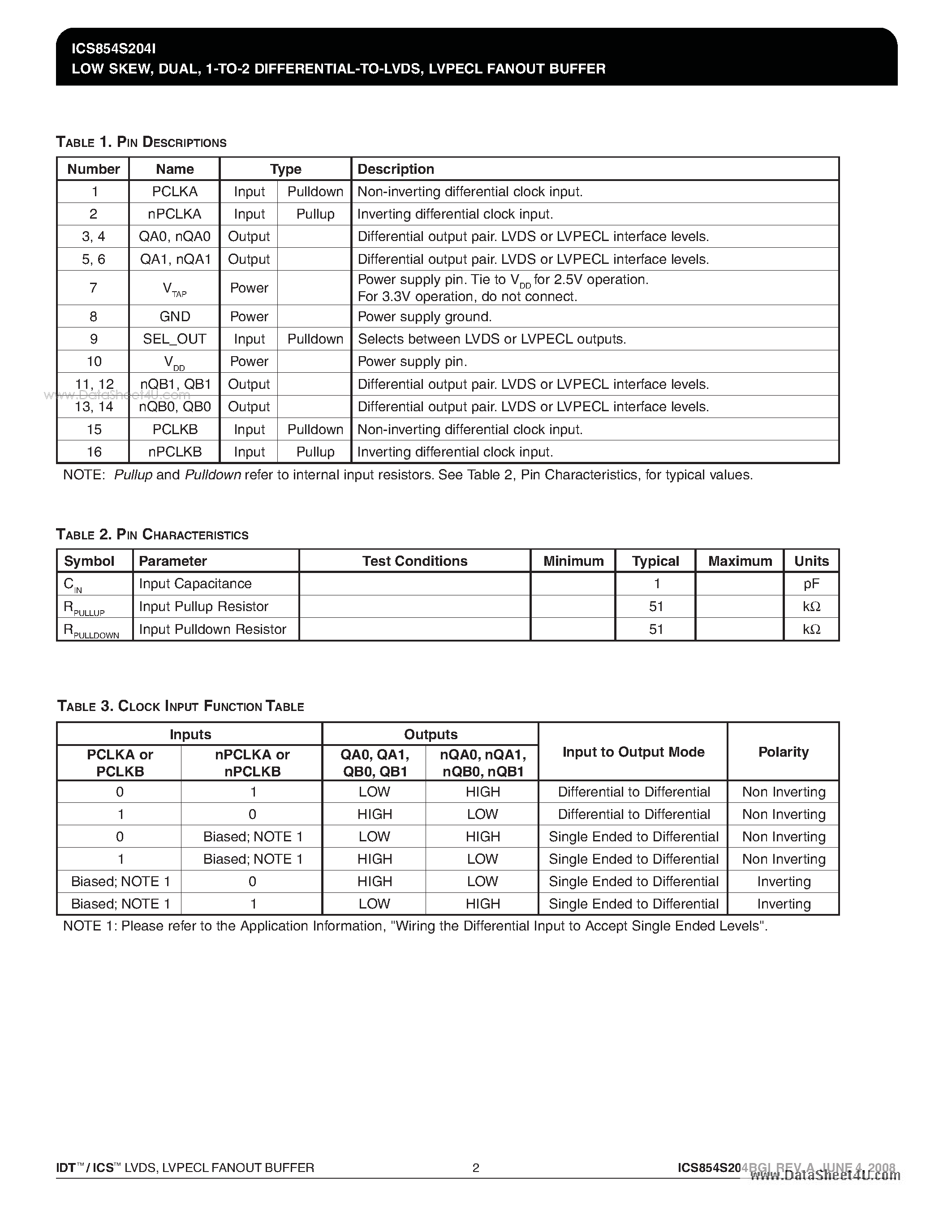 Datasheet ICS854S204I - LVPECL FANOUT BUFFER page 2